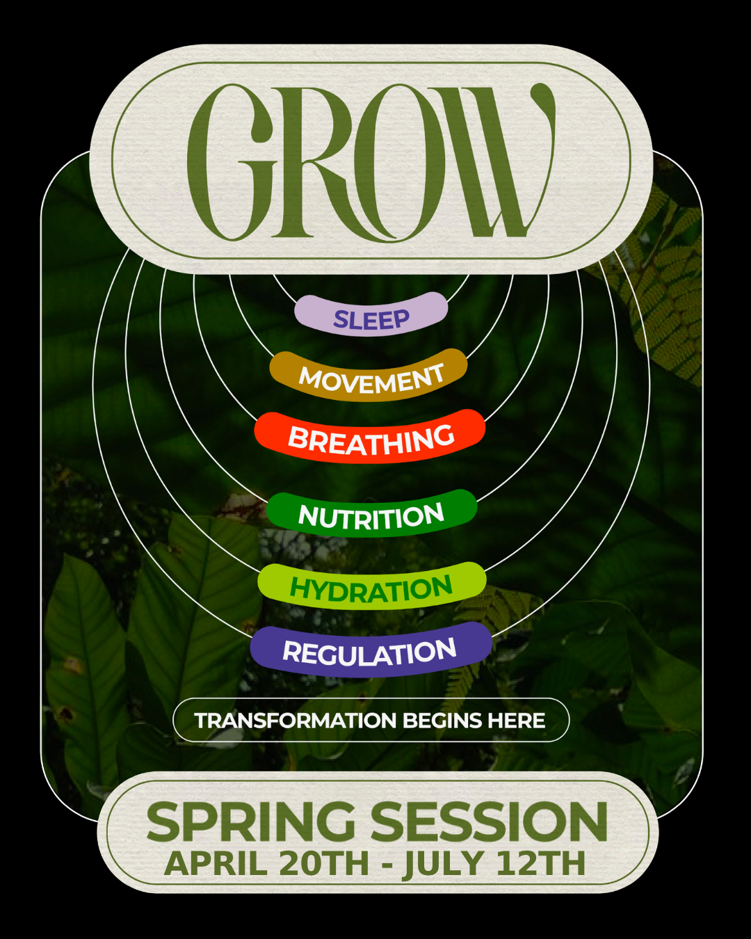 A vertical sign reading 'GROW' next to green plants with broad leaves in a black frame, and a round badge with gold and green text and design.