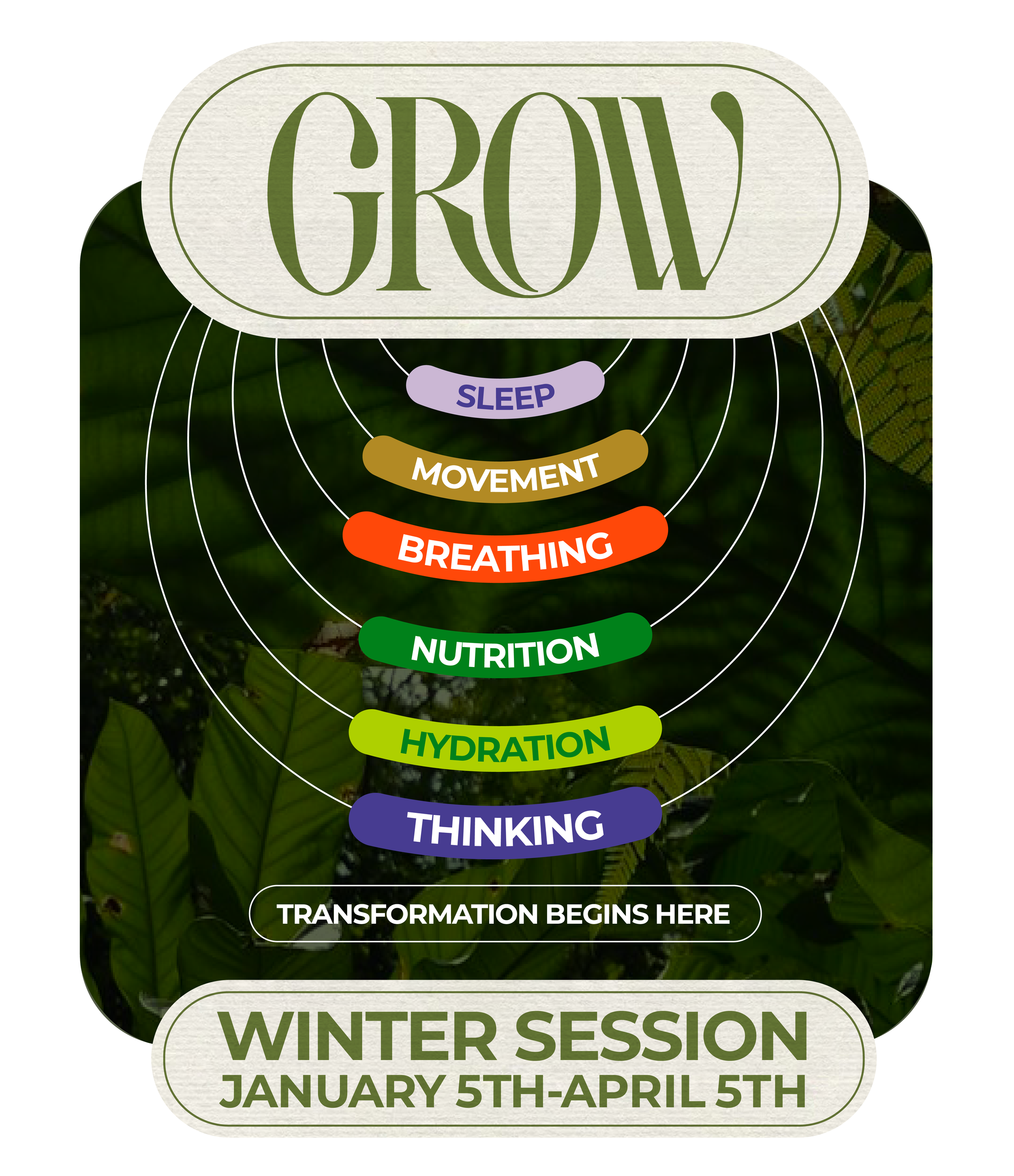 A vertical sign reading 'GROVE' next to green plants with broad leaves in a black frame, and a round badge with gold and green text and design.