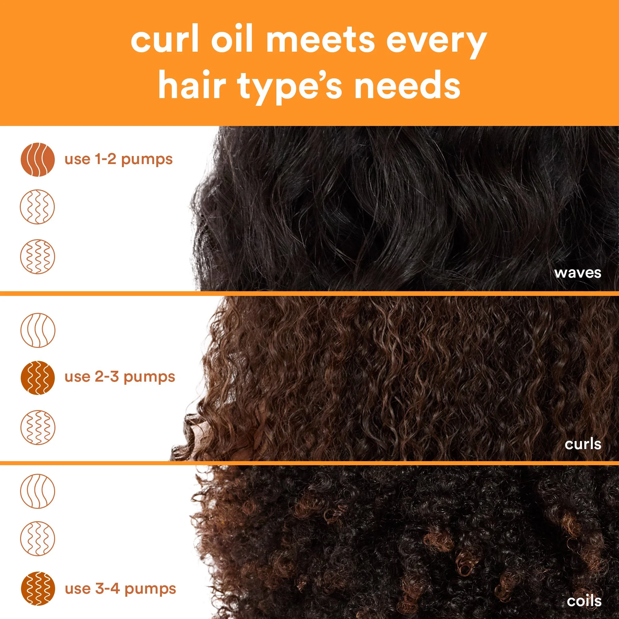 Verb_2025_Infographics_Variations_Square_Curl-Oil_HairType.jpg