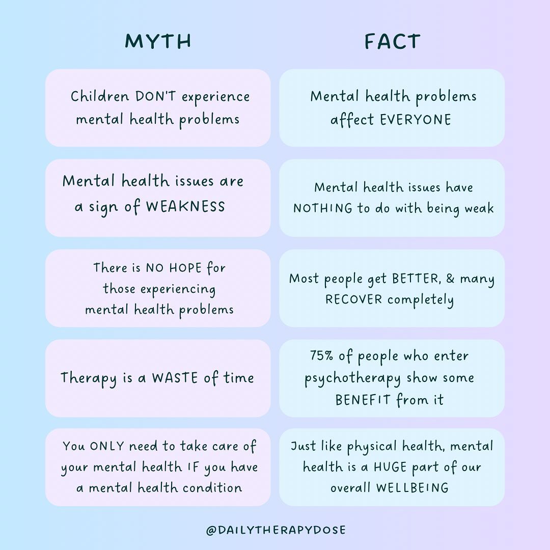 Mental health conditions are very common. 

While society is developing a better understanding of mental health, some myths still persist. 😫

Separating the myths from the facts can better help you support your loved ones who are struggling and help