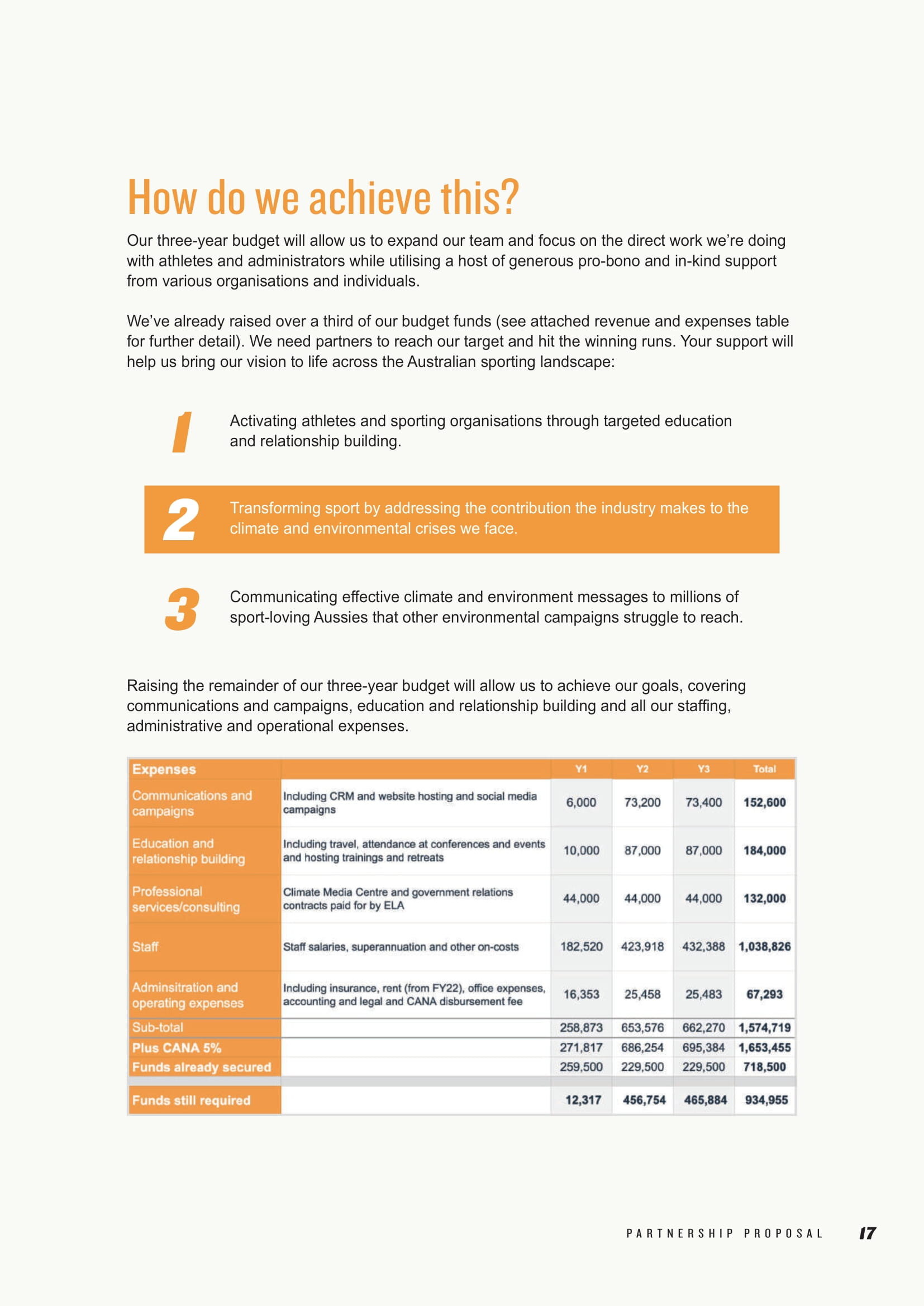 FRPartnership Proposal_17-17-1.jpg