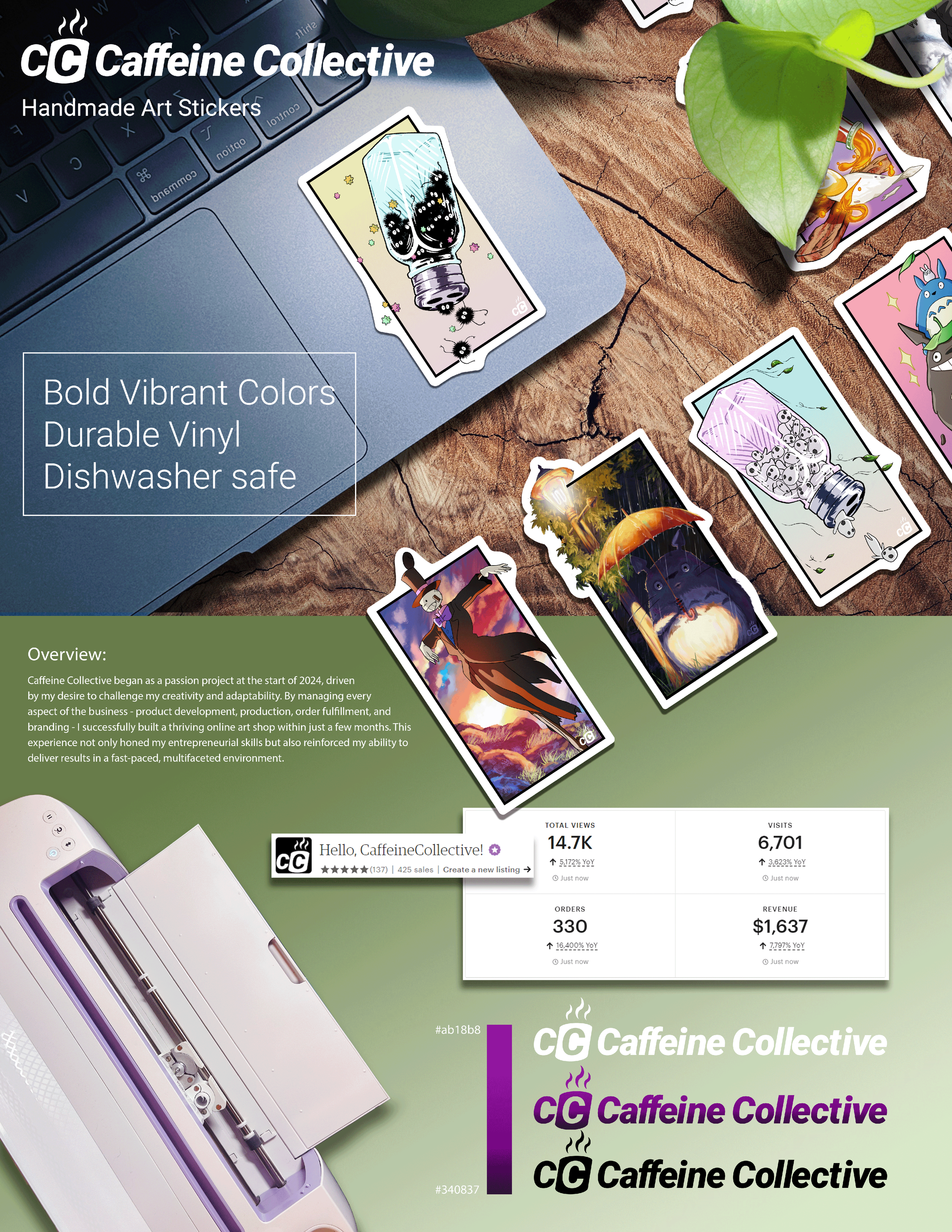 Caffeine Collective Full low res 2.png
