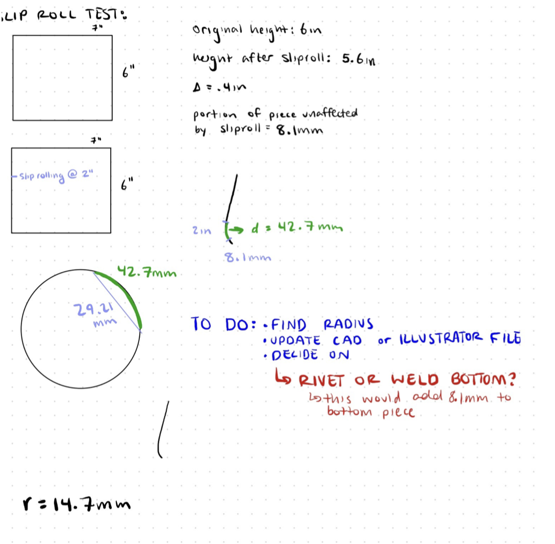 Notes to self about process and failed attempt at calculating a radius from the arc.