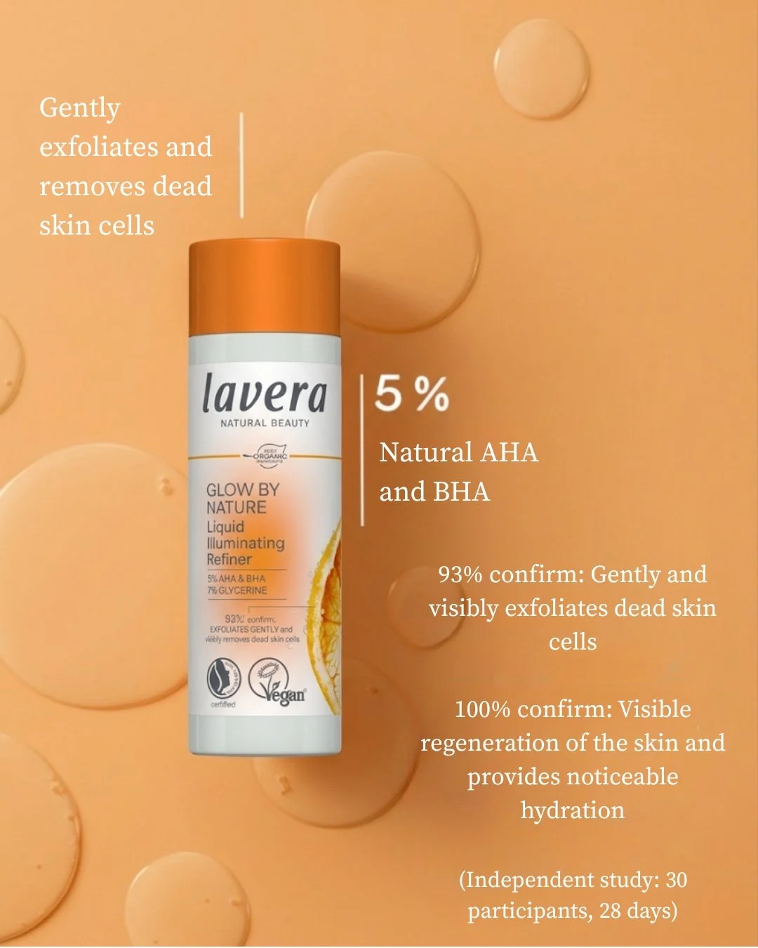 We put our Glow By Nature Liquid Illuminating Refiner to the test, and the results speak for themselves:

✨100% confirmed visible skin regeneration and noticeable hydration.
✨93% confirmed it gently and visibly removes dead skin cells.

With 5% Natur