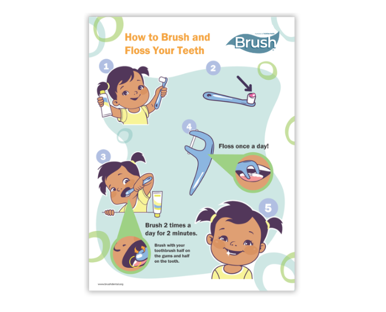 Classroom Brushing Instructional Poster