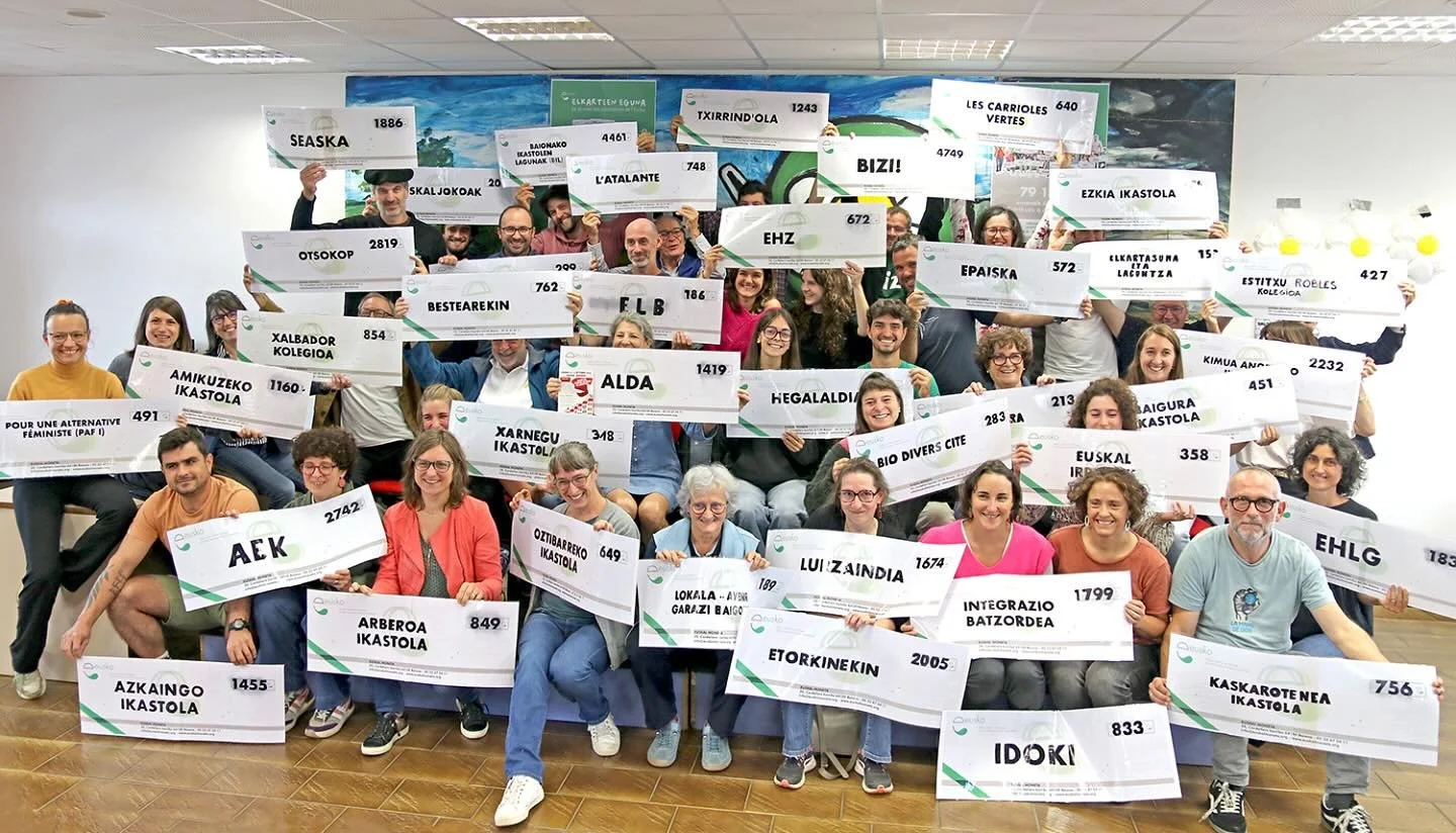 Euskoren % 3ko emaitzaren printzipioa sinplea da: *Euskal Monetako kide bakoitzak elkarte bat babestu dezake* . Elkarte horrek gutienez 30 babesle izan orduko, bere babesleek euskotan trukatutako euroen % 3ren heineko emaitza eskuratzen du, urte guzi