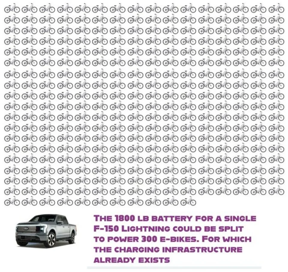 it-s-not-hydrogen-vs-lithium-it-s-both-viritech