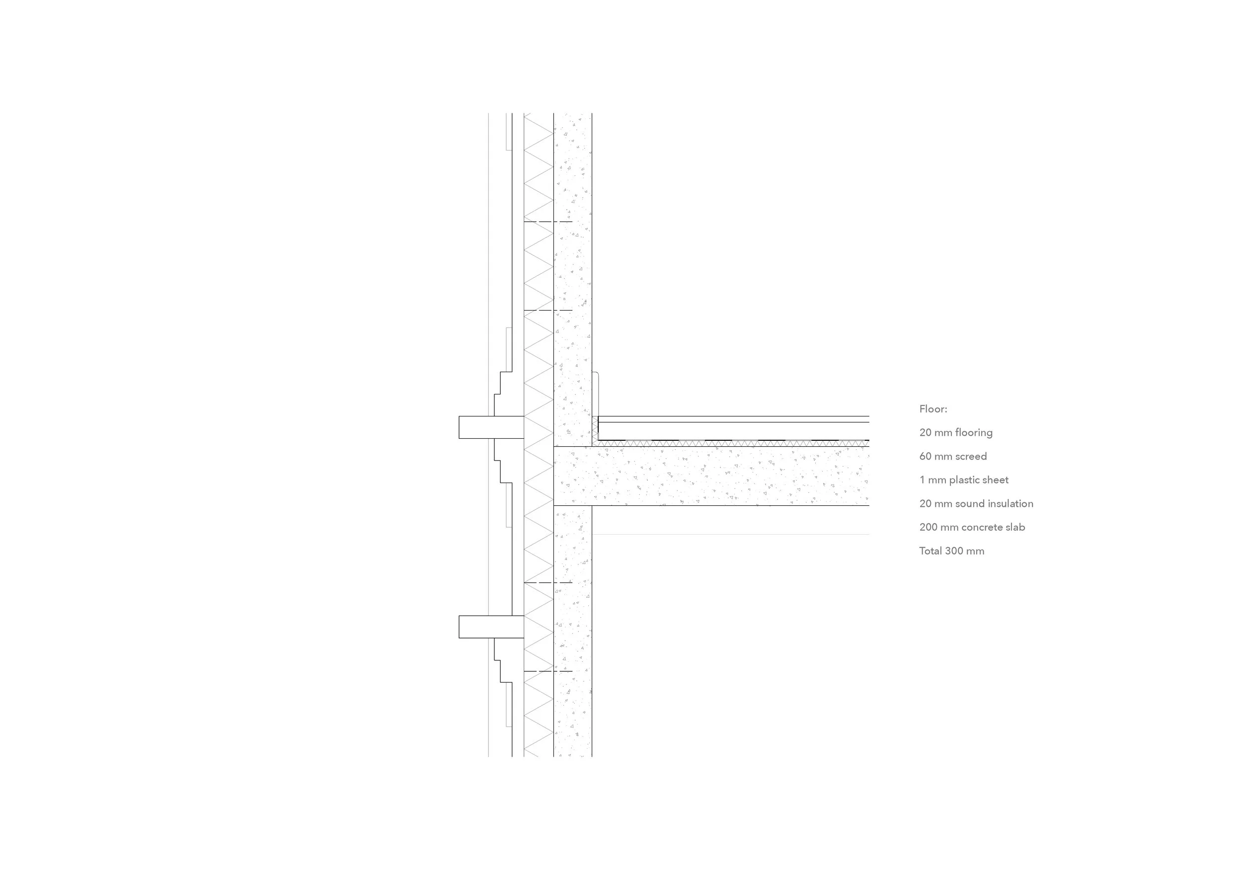 Technical detail