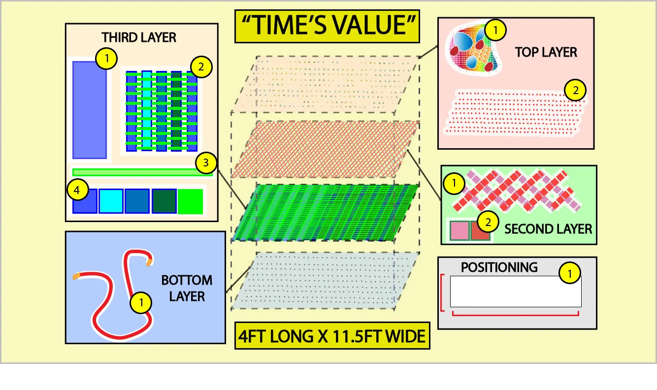 infographic made to explain design plan for the original clock structure.
