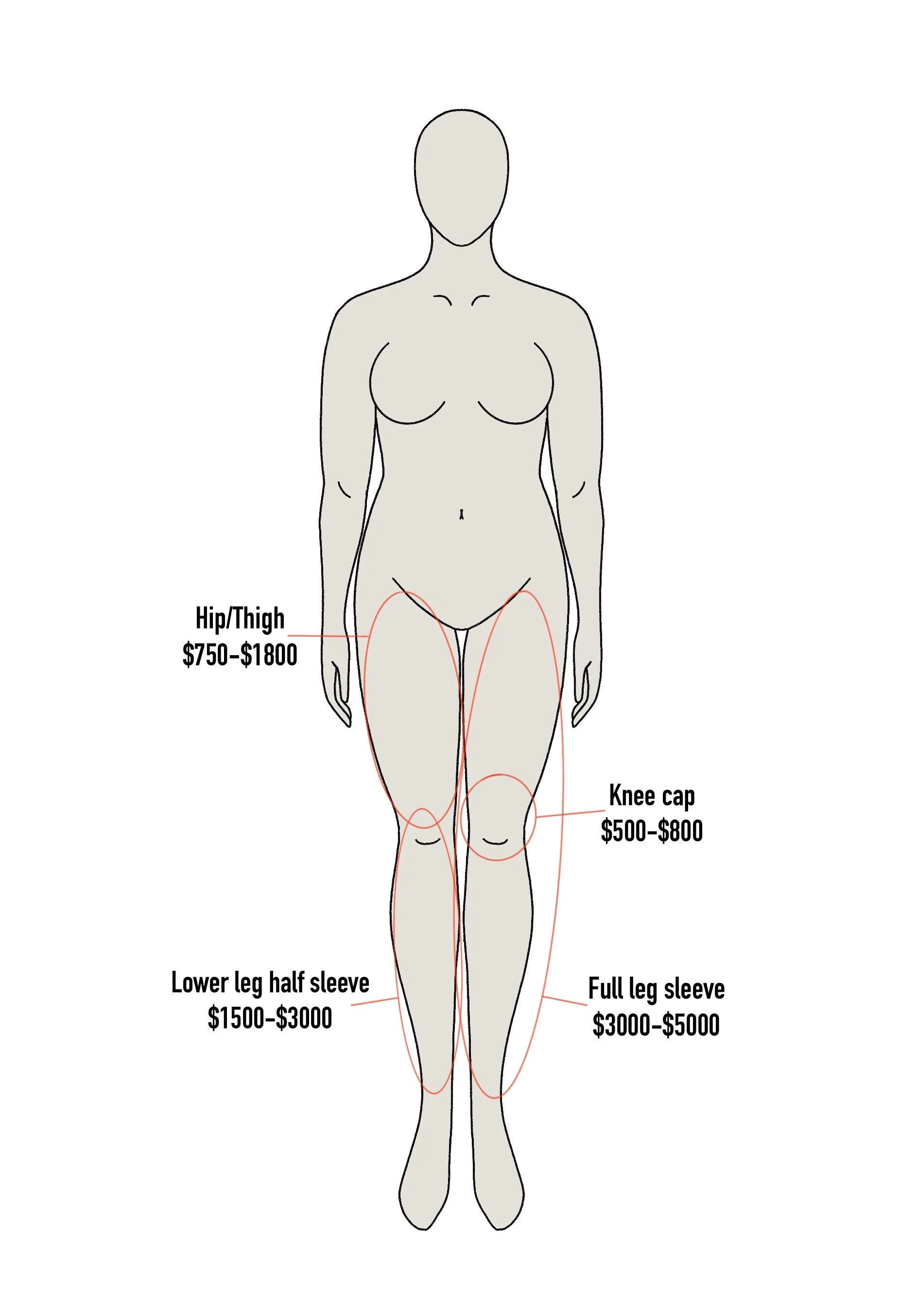 LEG TATTOOS