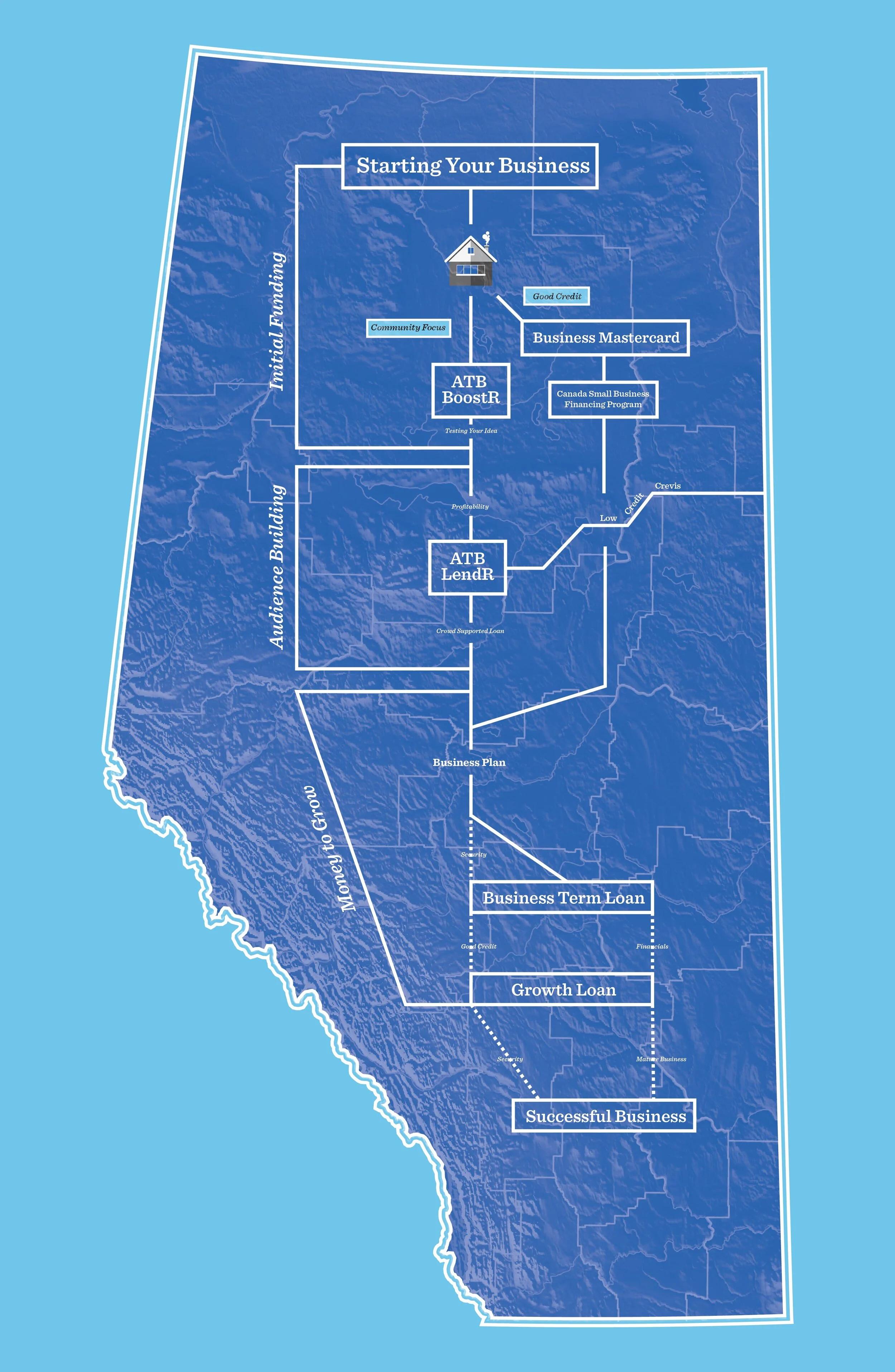 ATB-FUNDING-ROADMAP-01.jpg