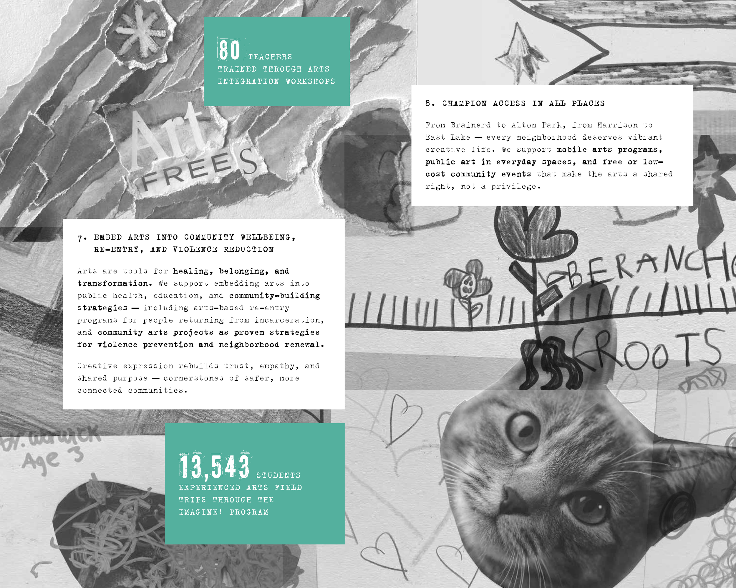 ArtsBuild Annual Report 2025 WEB small_Page_07.png