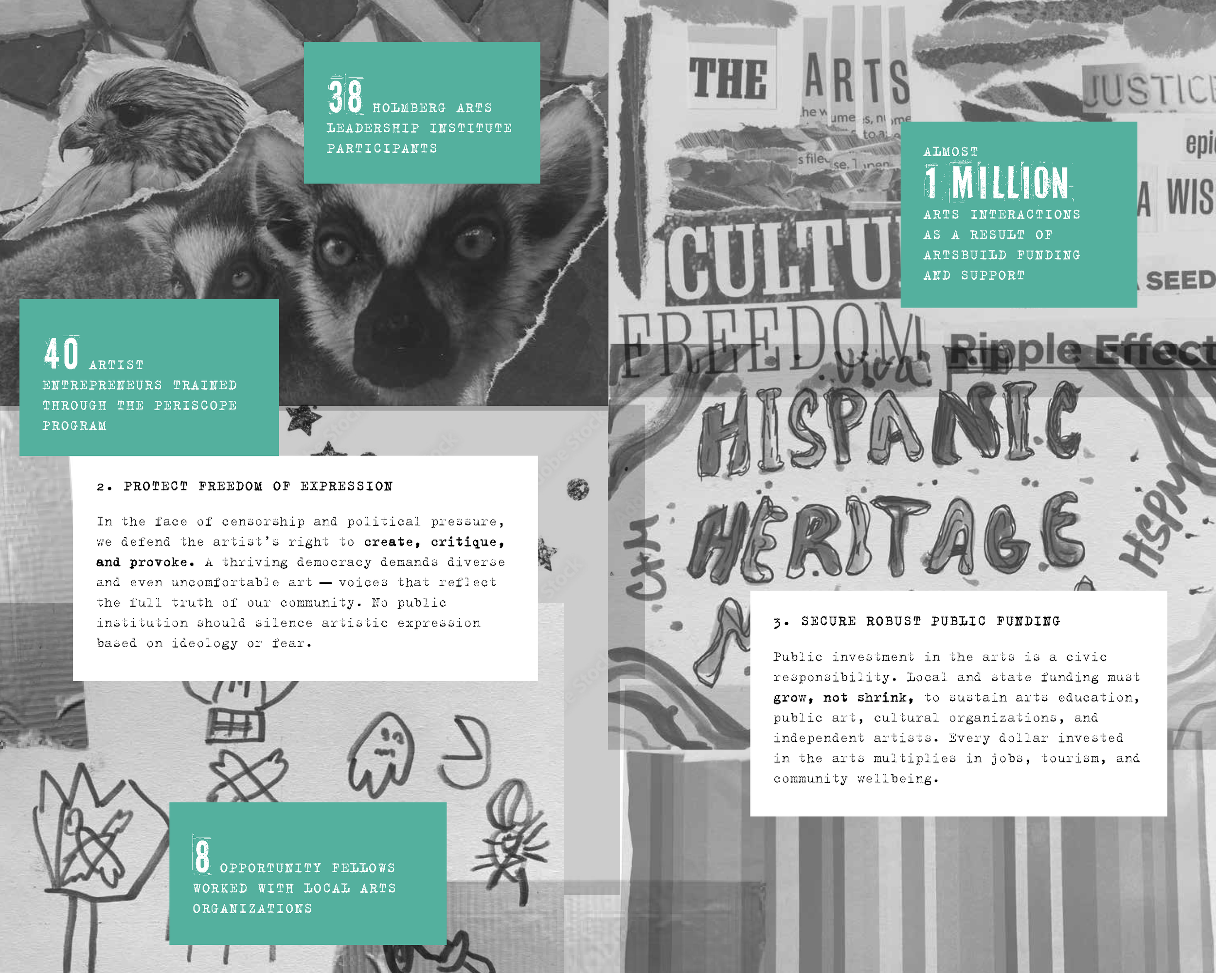 ArtsBuild Annual Report 2025 WEB small_Page_05.png
