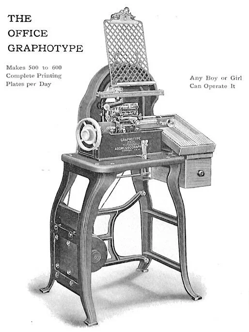 Addressograph — International Printing Museum