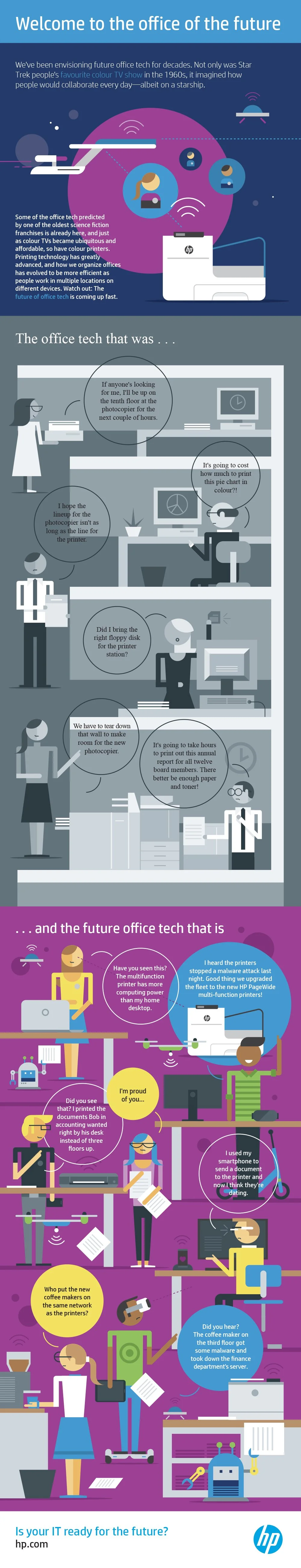 infographic-future-office-tech-is-still-paperless-no-really-design-draft-4.jpg