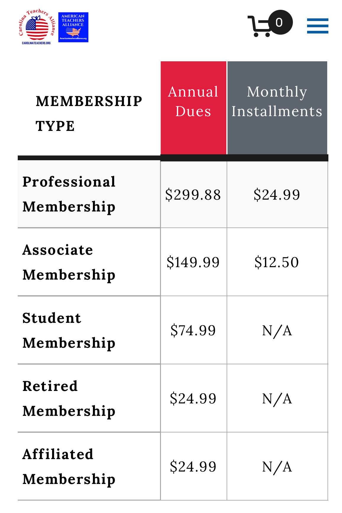 CTA membership prices.jpg