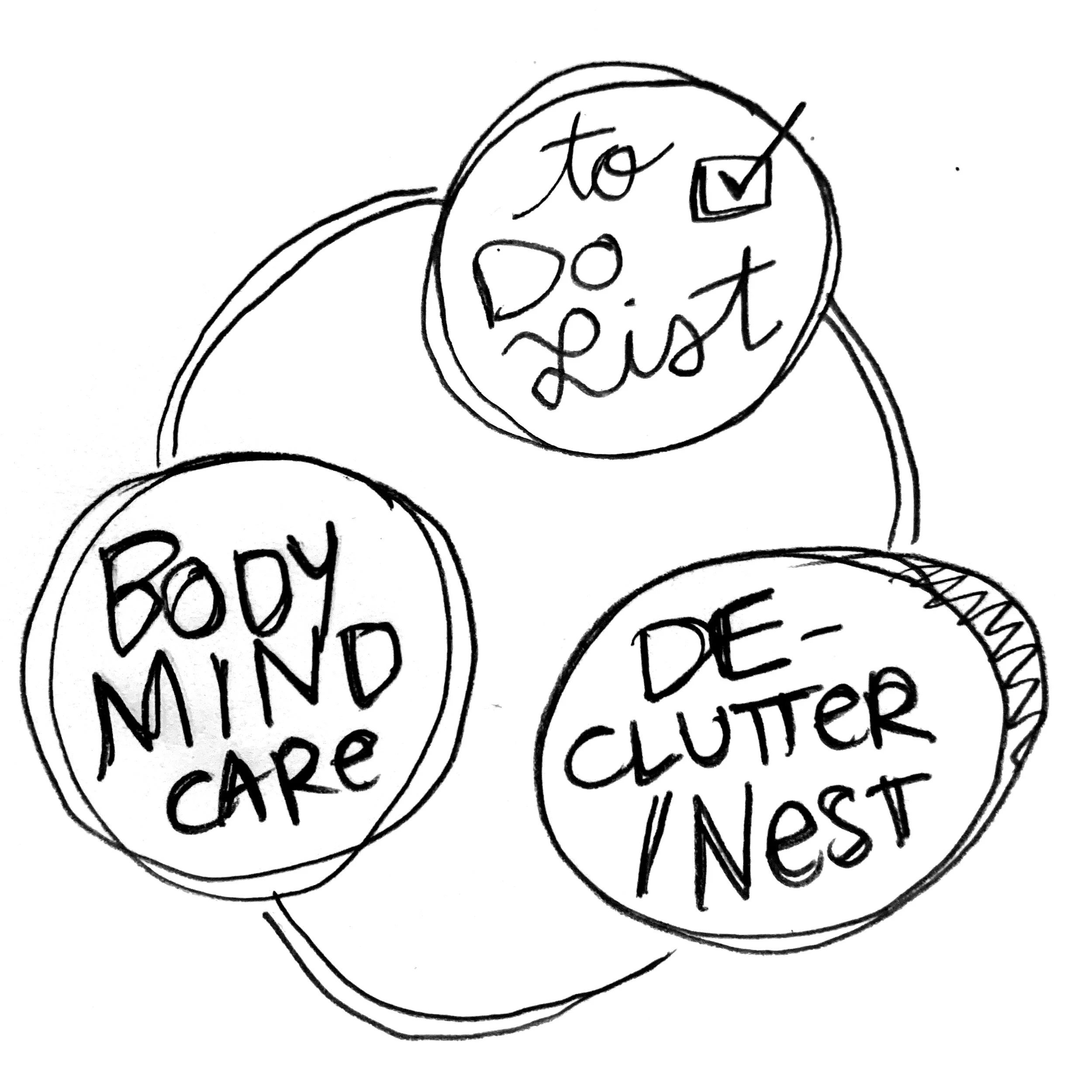 ⚡️Focus Your Pocus with me this Month (special Libra season edition)