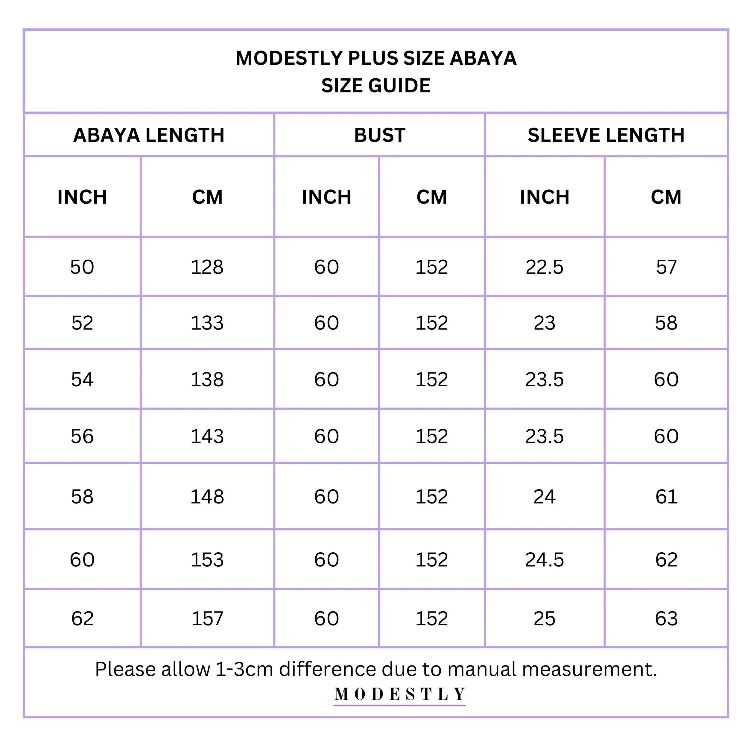 Size Guide — MODESTLY Plus Size Abayas UK & Modest Wear