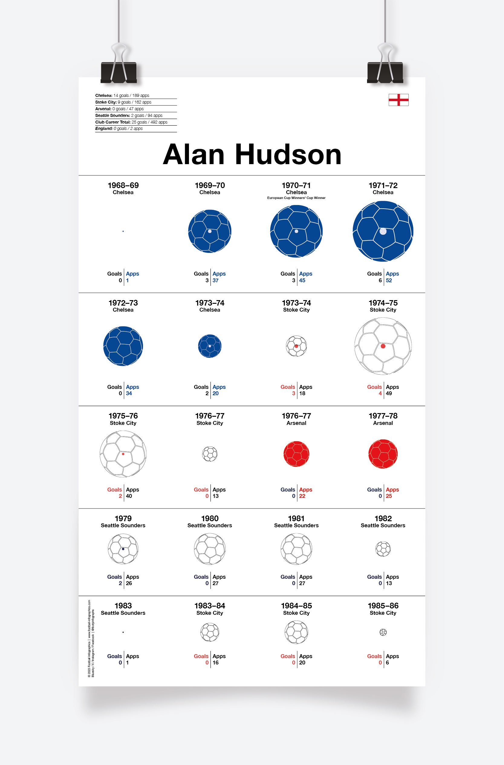 Hudson_Alan_297x521mm_MOCKUP_1.jpg