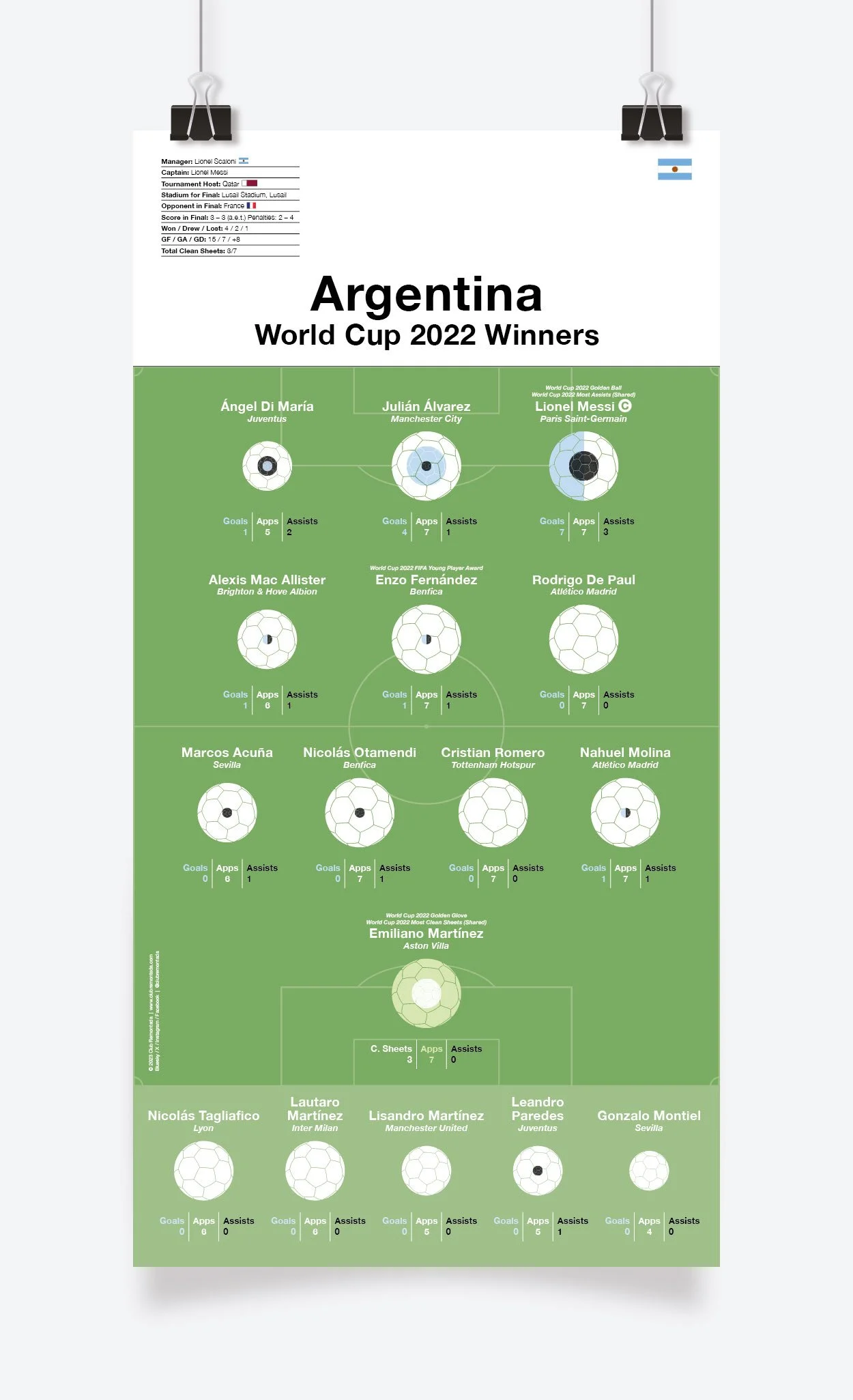 Argentina_World_Cup_2022_297x575mm_MOCKUP_1.jpg