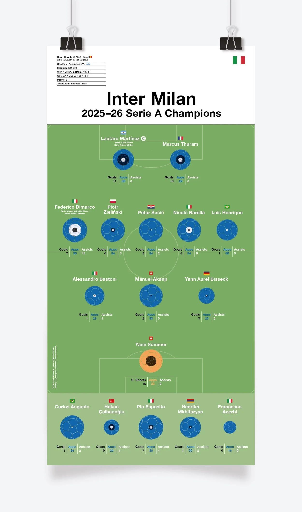 Inter_Milan_Serie_A_2025-26_297x600mm_MOCKUP_1.jpg