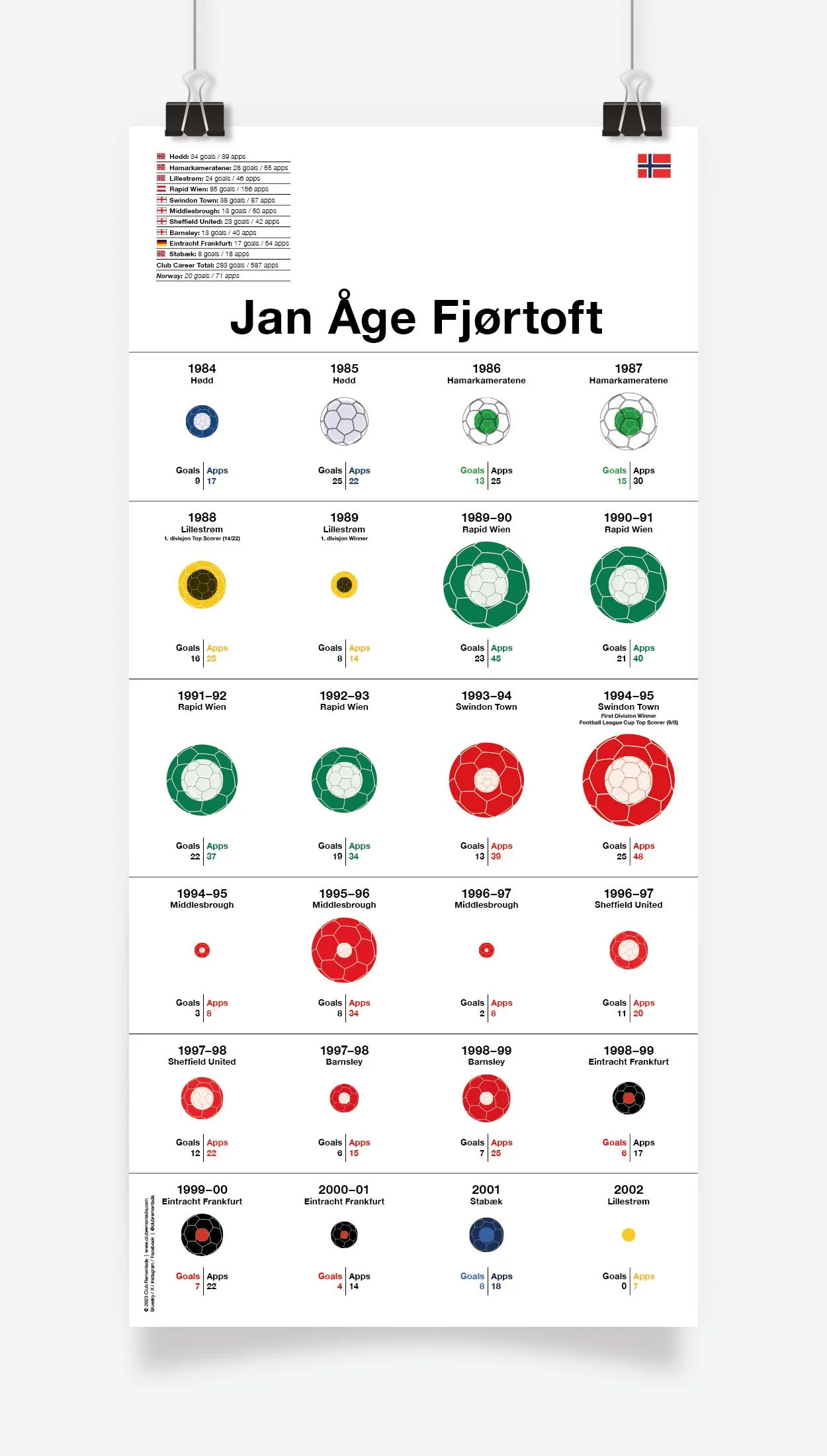 Fjørtoft_Jan_Åge_297x626mm_MOCKUP_1.jpg