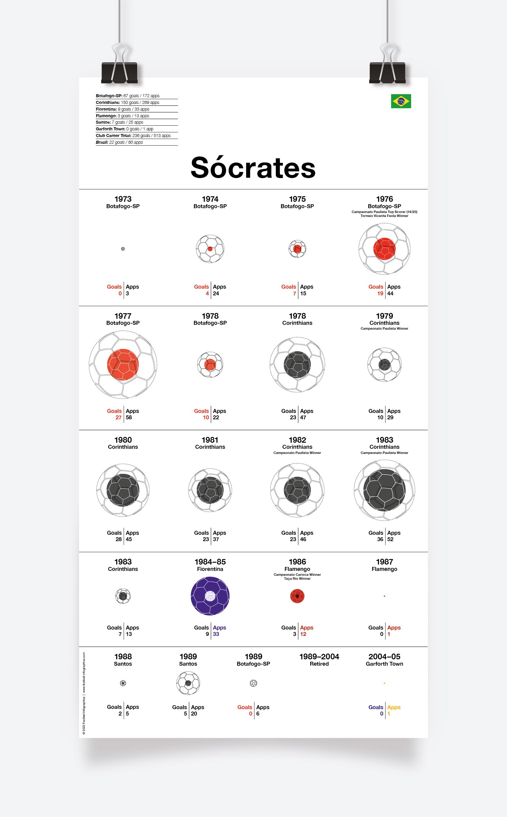Sócrates_297x563mm_MOCKUP_1.jpg