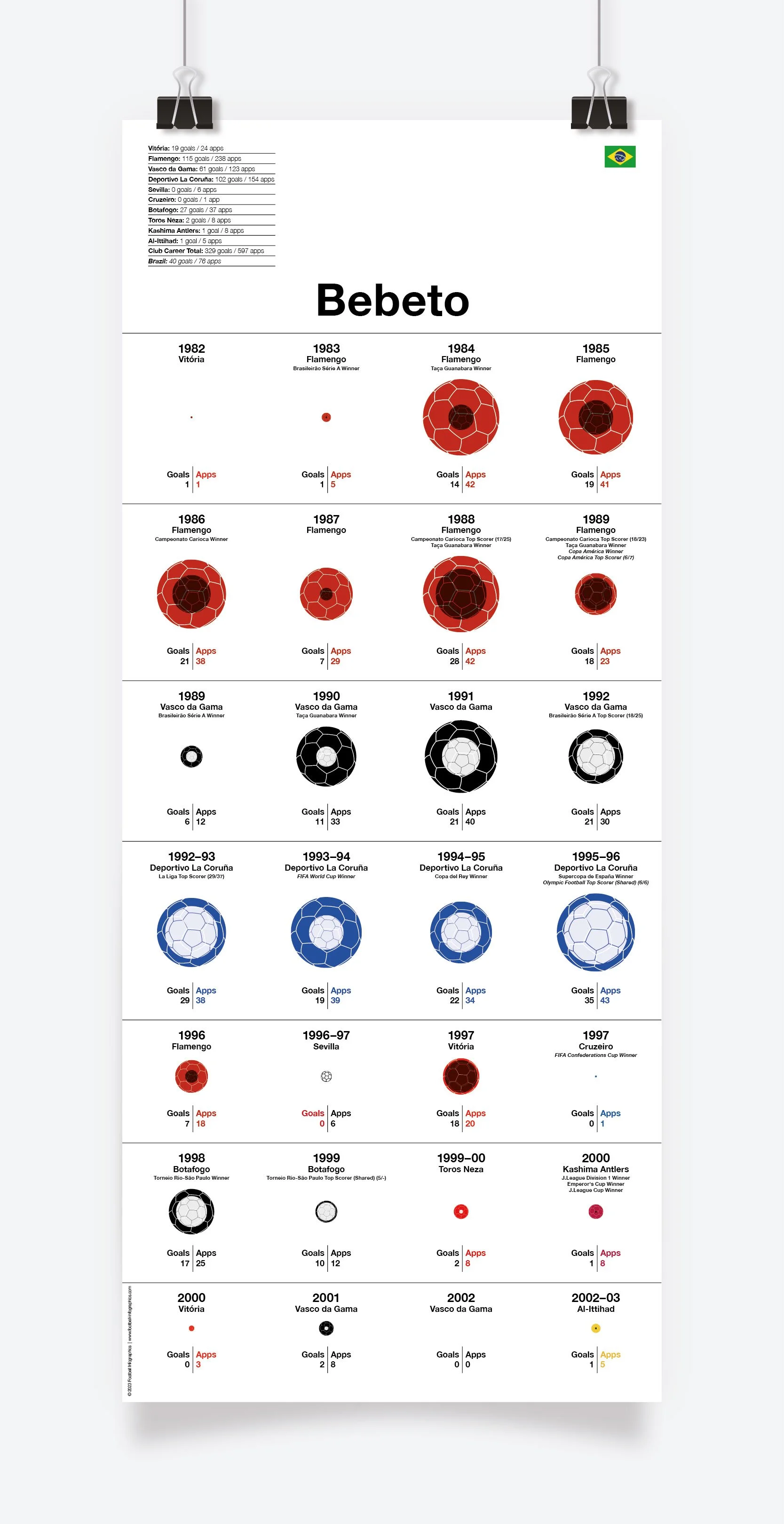 Bebeto_297x706mm_MOCKUP_1.jpg