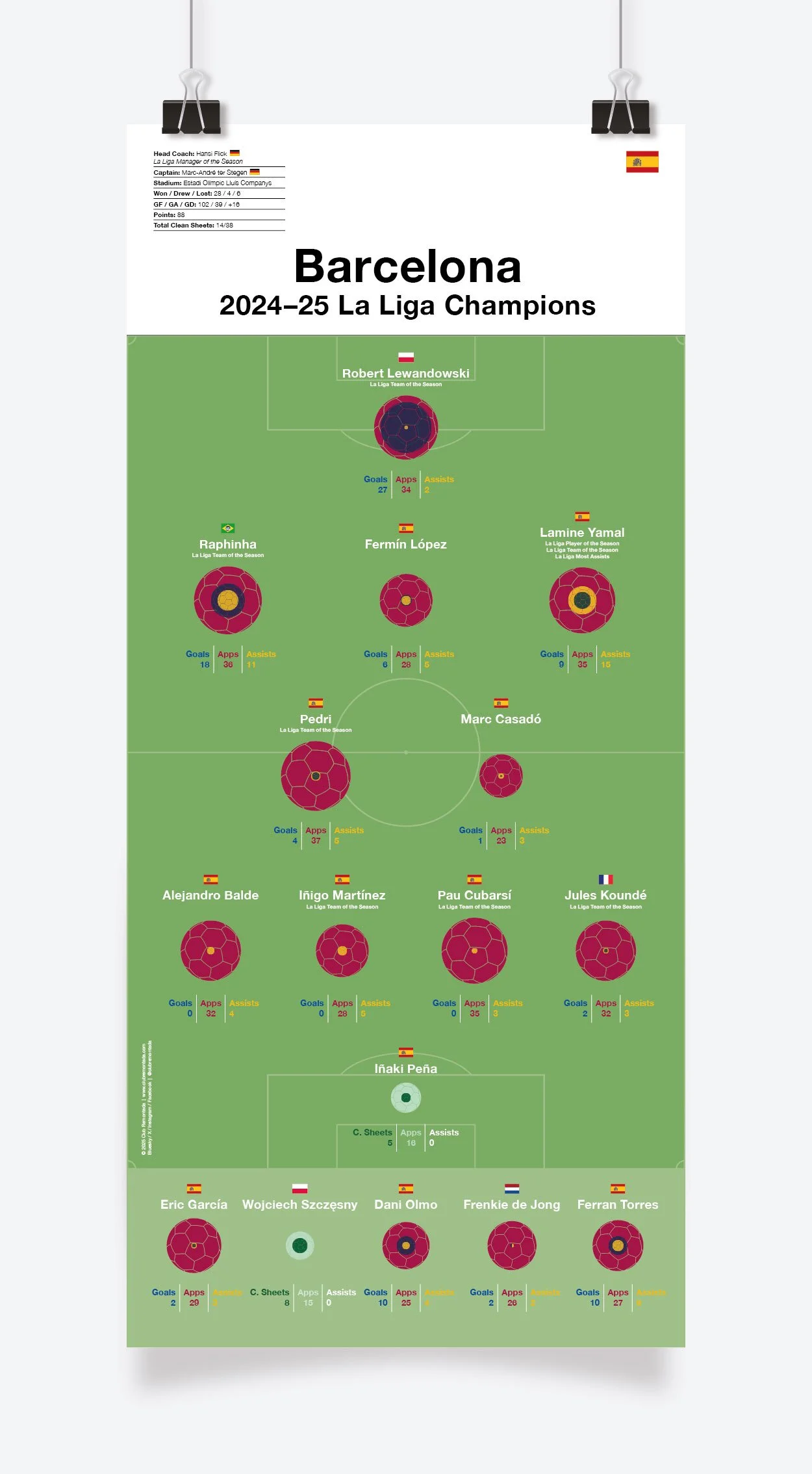 Barcelona_La_Liga_2024-25_297x650mm_MOCKUP_1.jpg