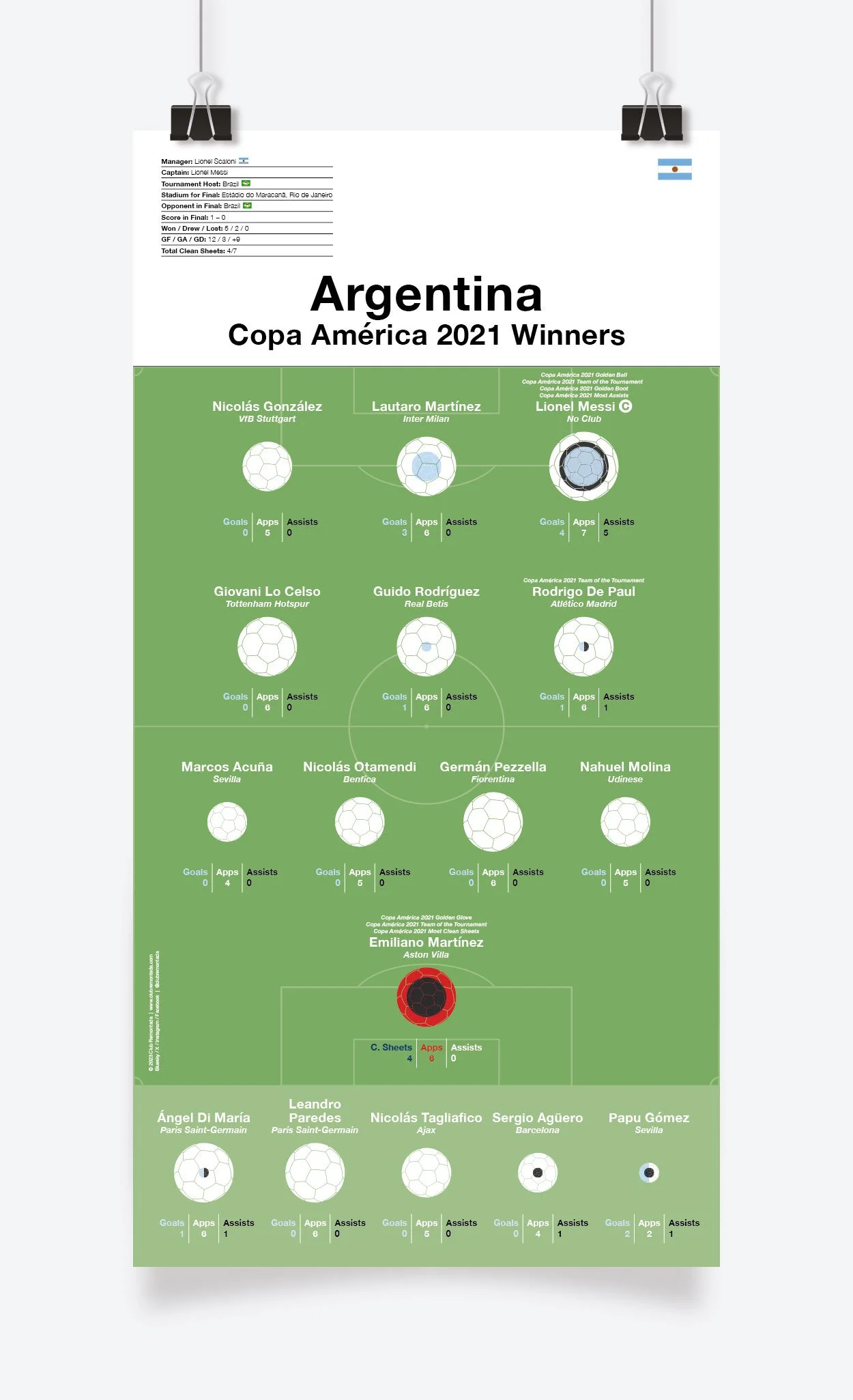 Argentina_Copa_América_2021_297x575mm_MOCKUP_1.jpg