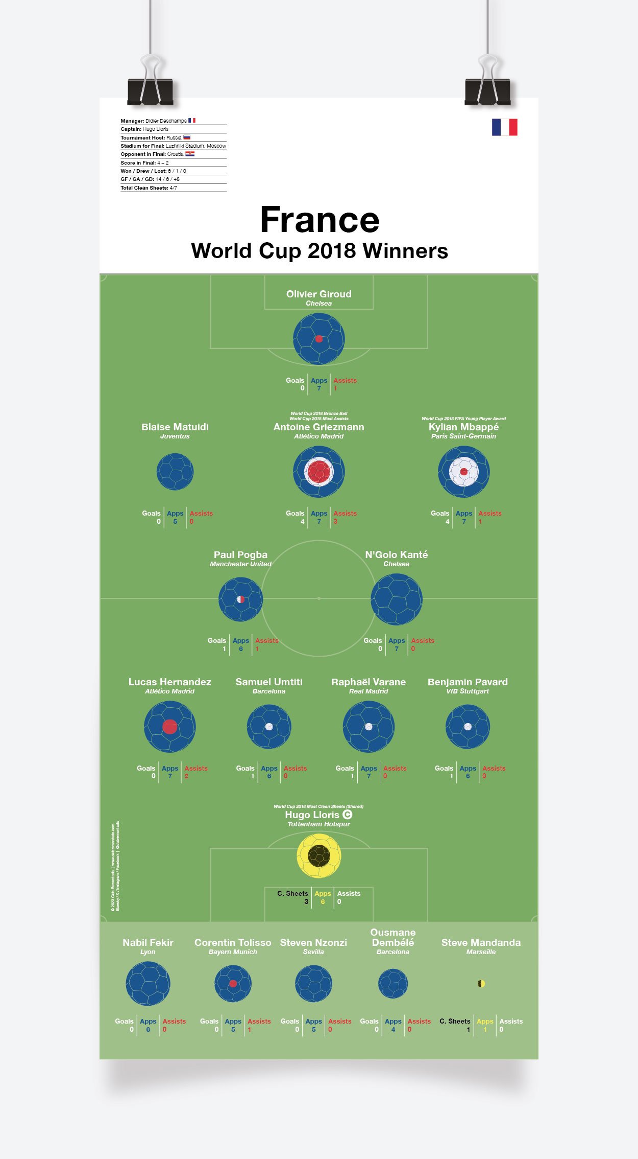 France_World_Cup_2018_297x650mm_MOCKUP_1.jpg