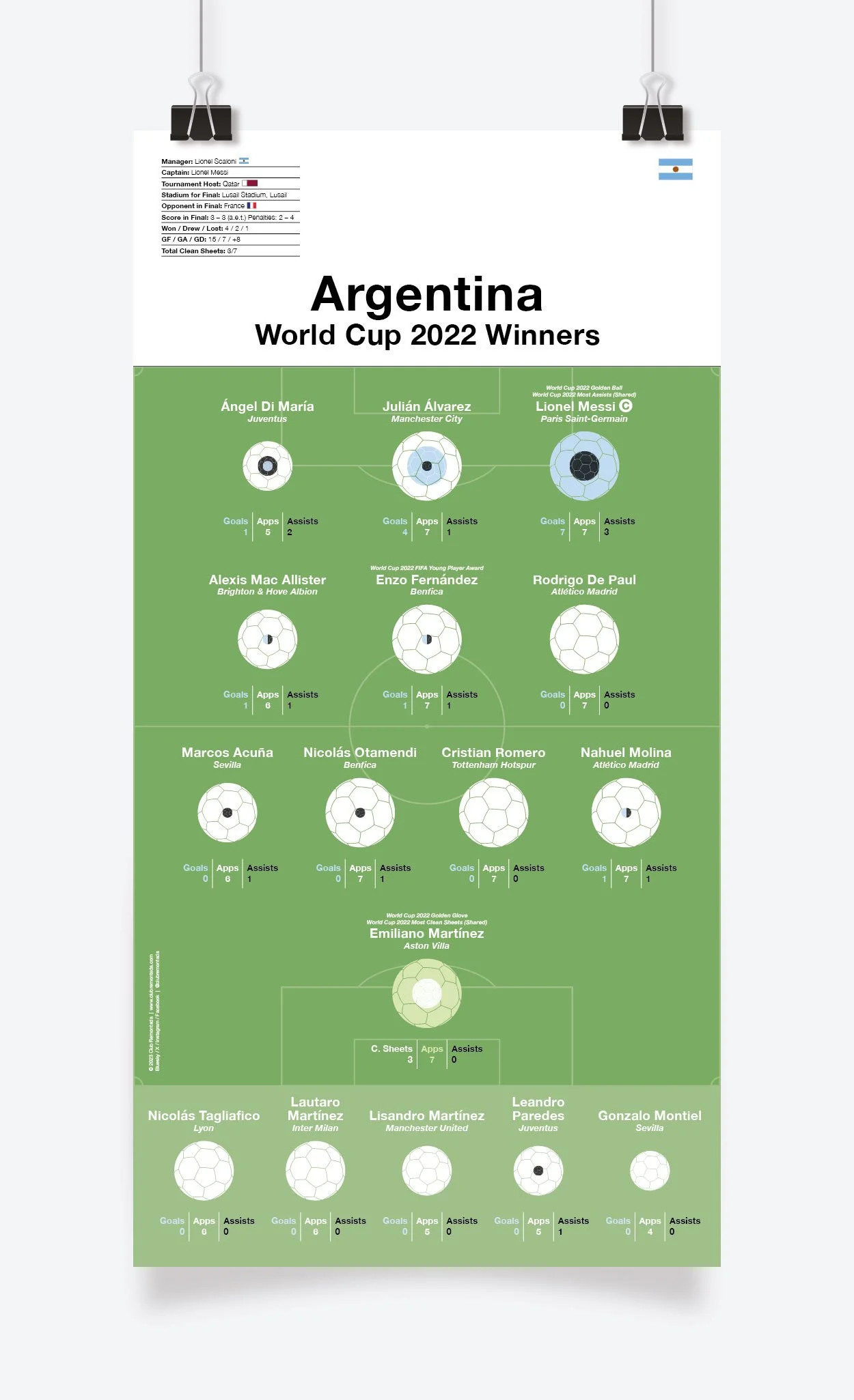 Argentina_World_Cup_2022_297x575mm_MOCKUP_1.jpg