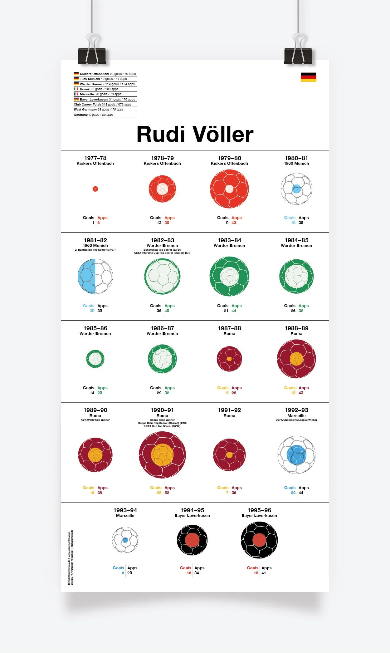 Völler_Rudi_297x589mm_MOCKUP_1.jpg