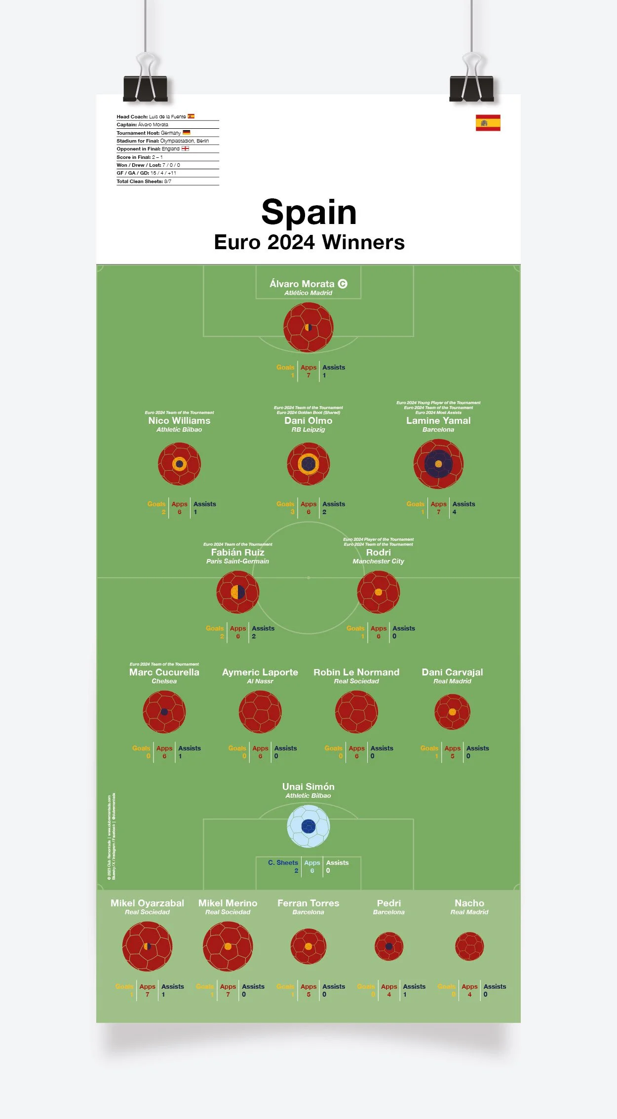 Spain_Euro_2024_297x650mm_MOCKUP_1.jpg