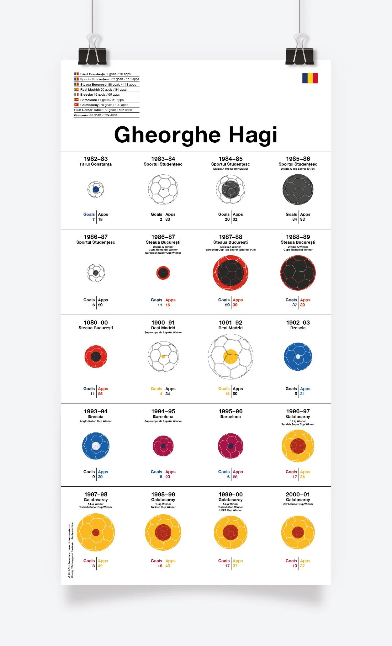 Hagi_Gheorghe_297x578mm_MOCKUP_1.jpg