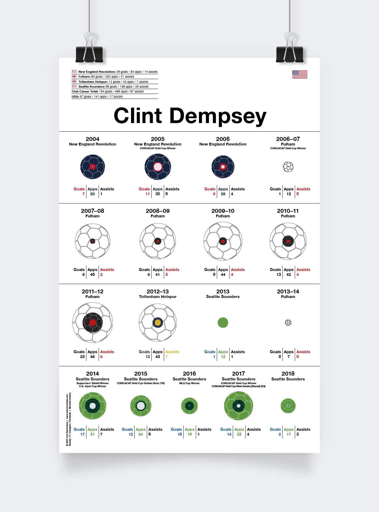 Dempsey_Clint_Assists_297x450mm_MOCKUP_1.jpg