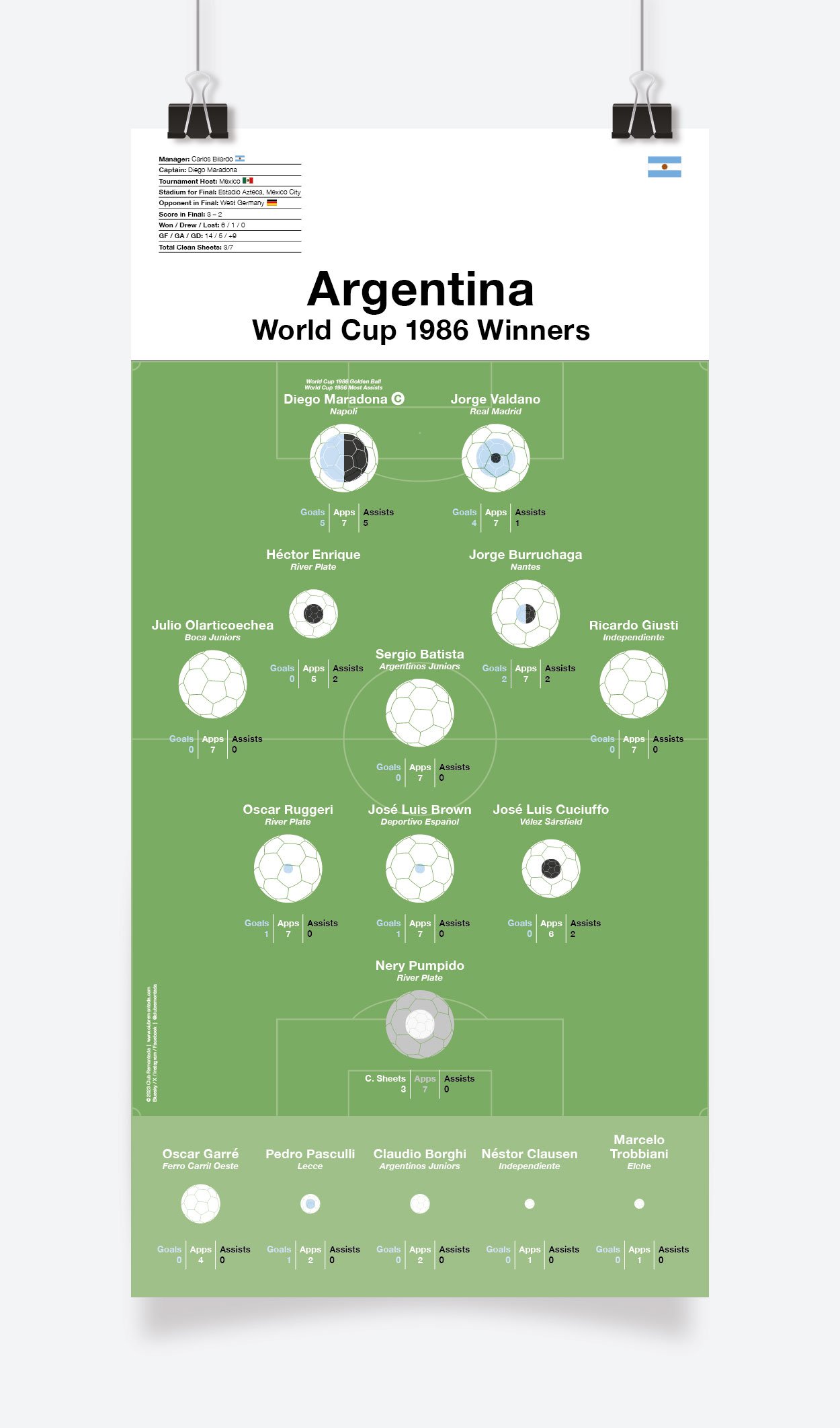 Argentina_World_Cup_1986_297x600mm_MOCKUP_1.jpg
