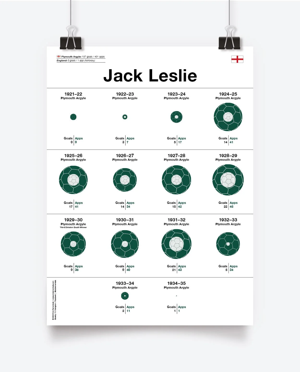 Leslie_Jack_297x403mm_MOCKUP_1.jpg