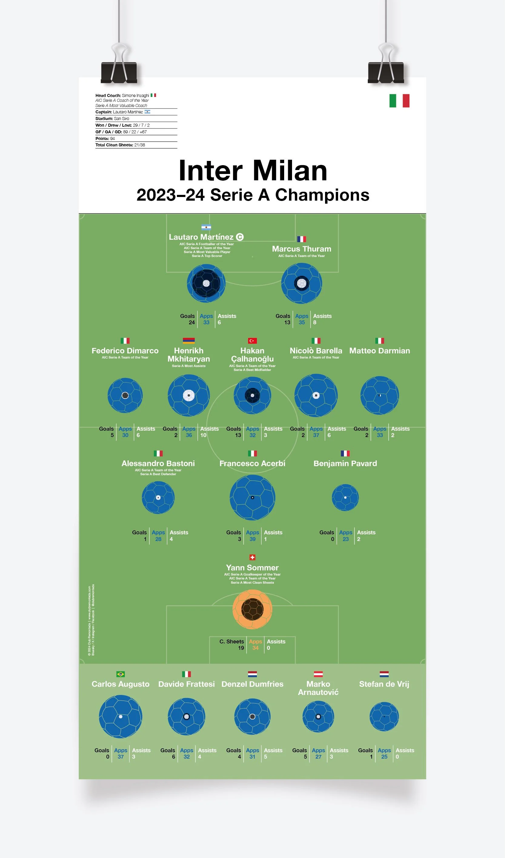 Inter_Milan_Serie_A_2023-24_297x600mm_MOCKUP_1.jpg