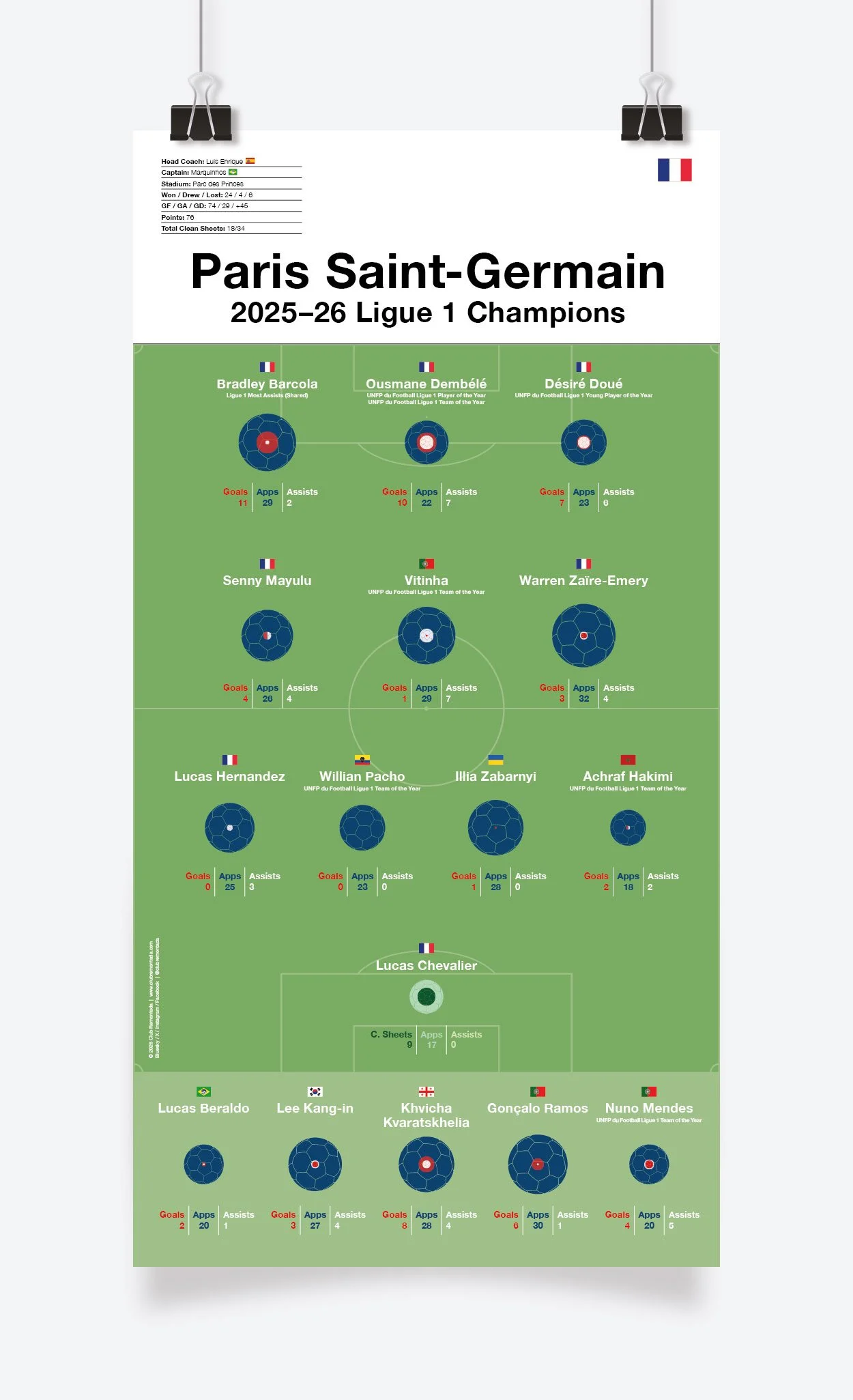 Paris_Saint-Germain_Ligue_1_2025-26_297x575mm_MOCKUP_1.jpg