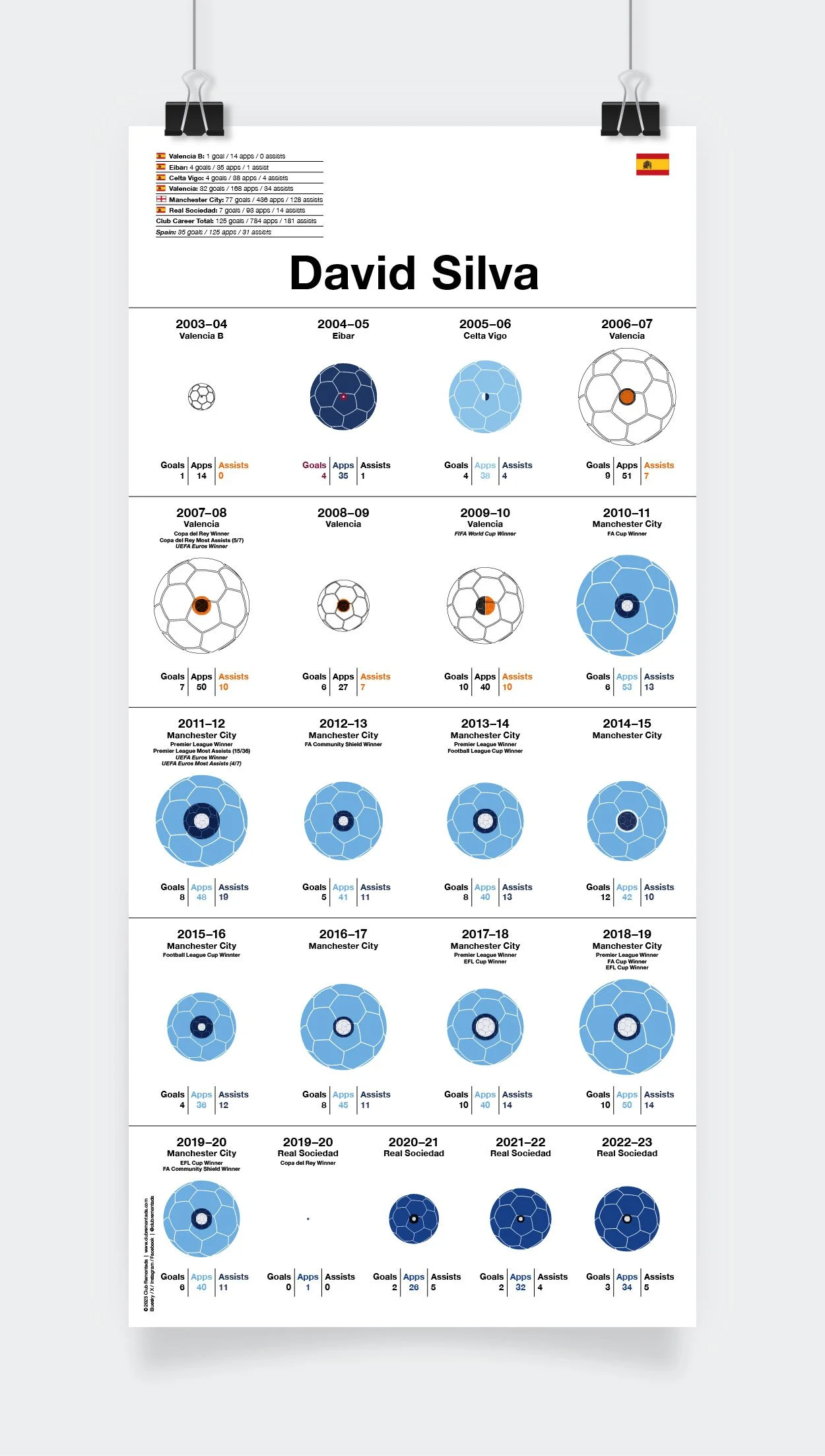 Silva_David_Assists_297x628mm_MOCKUP_1.jpg