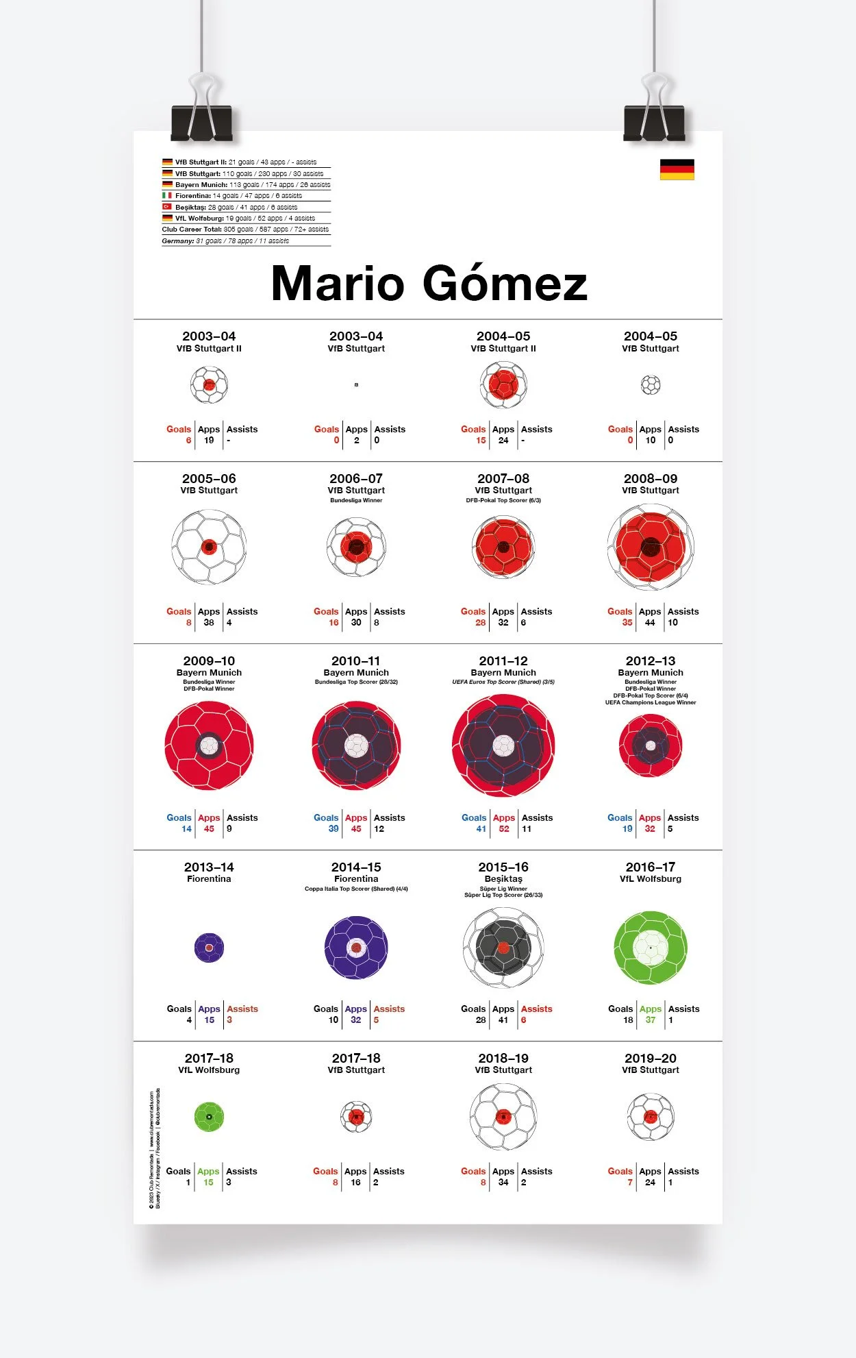 Gómez_Mario_Assists_297x551mm_MOCKUP_1.jpg