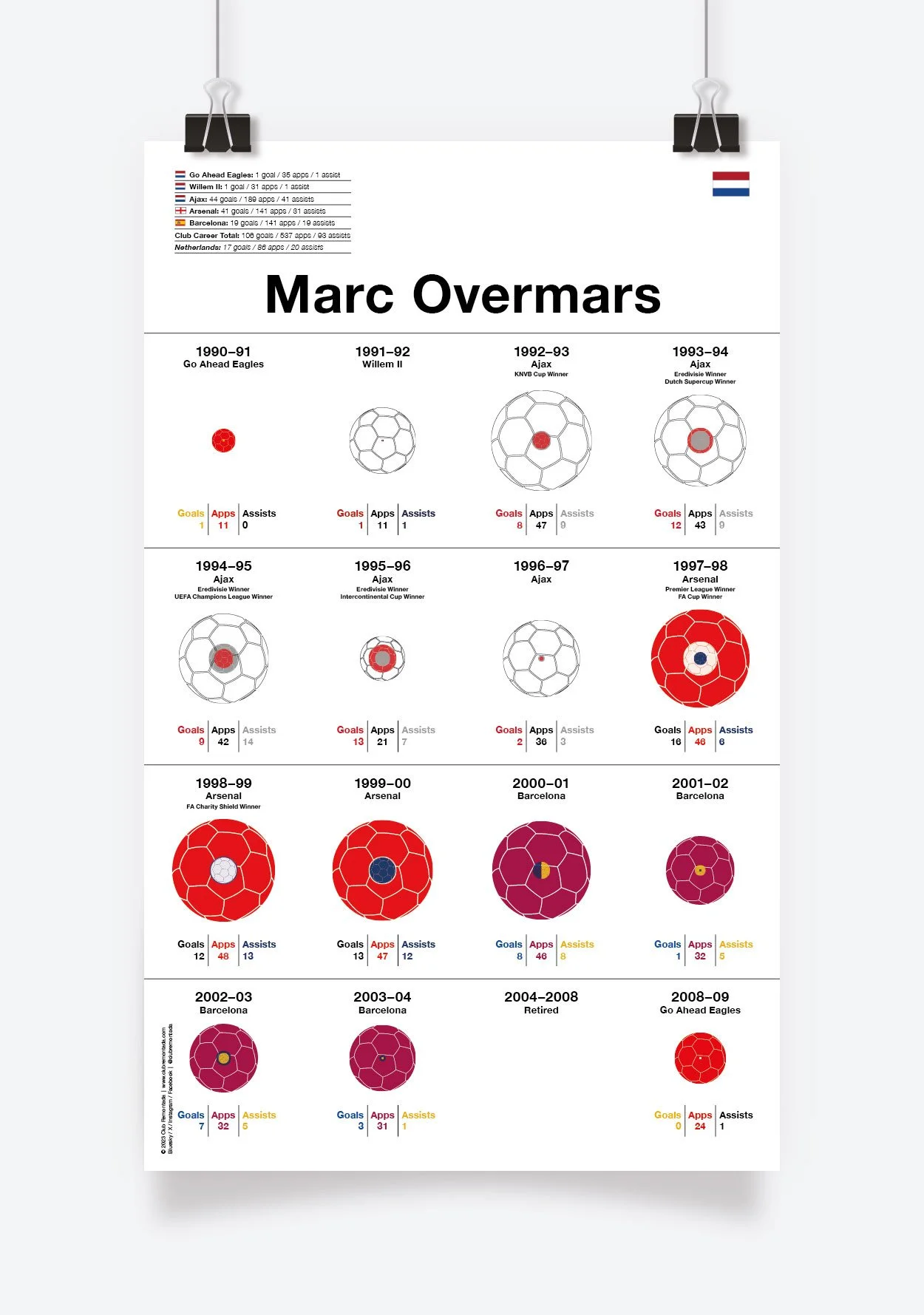 Overmars_Marc_Assists_297x481mm_MOCKUP_1.jpg