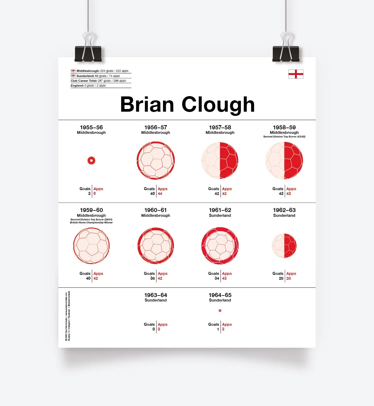 Clough_Brian_297x335mm_MOCKUP_1.jpg