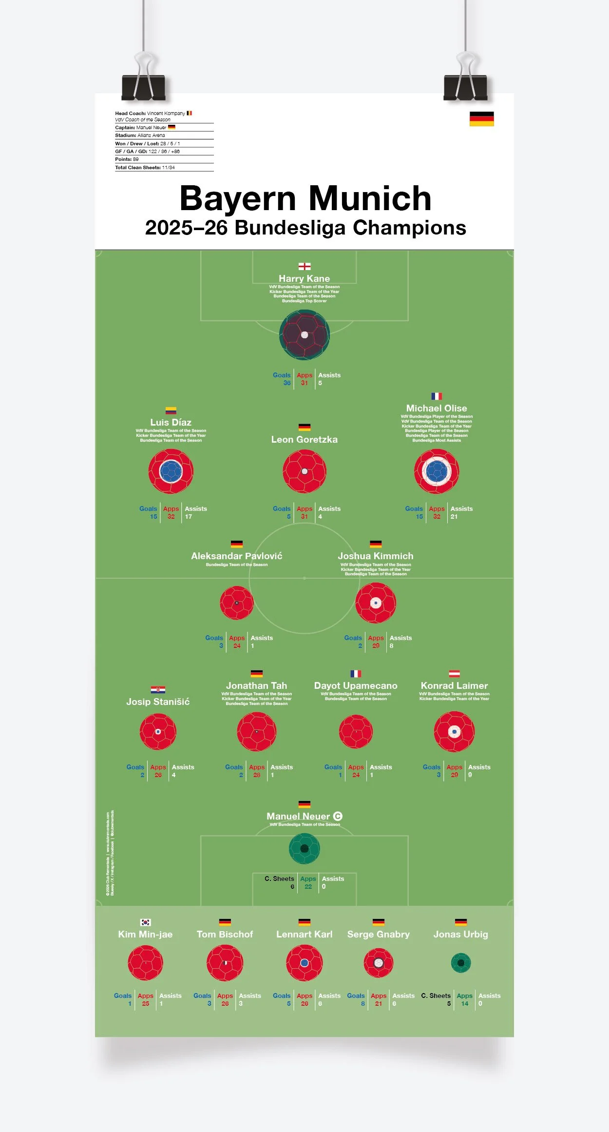 Bayern_Munich_Bundesliga_2025-26_297x670mm_MOCKUP_1.jpg