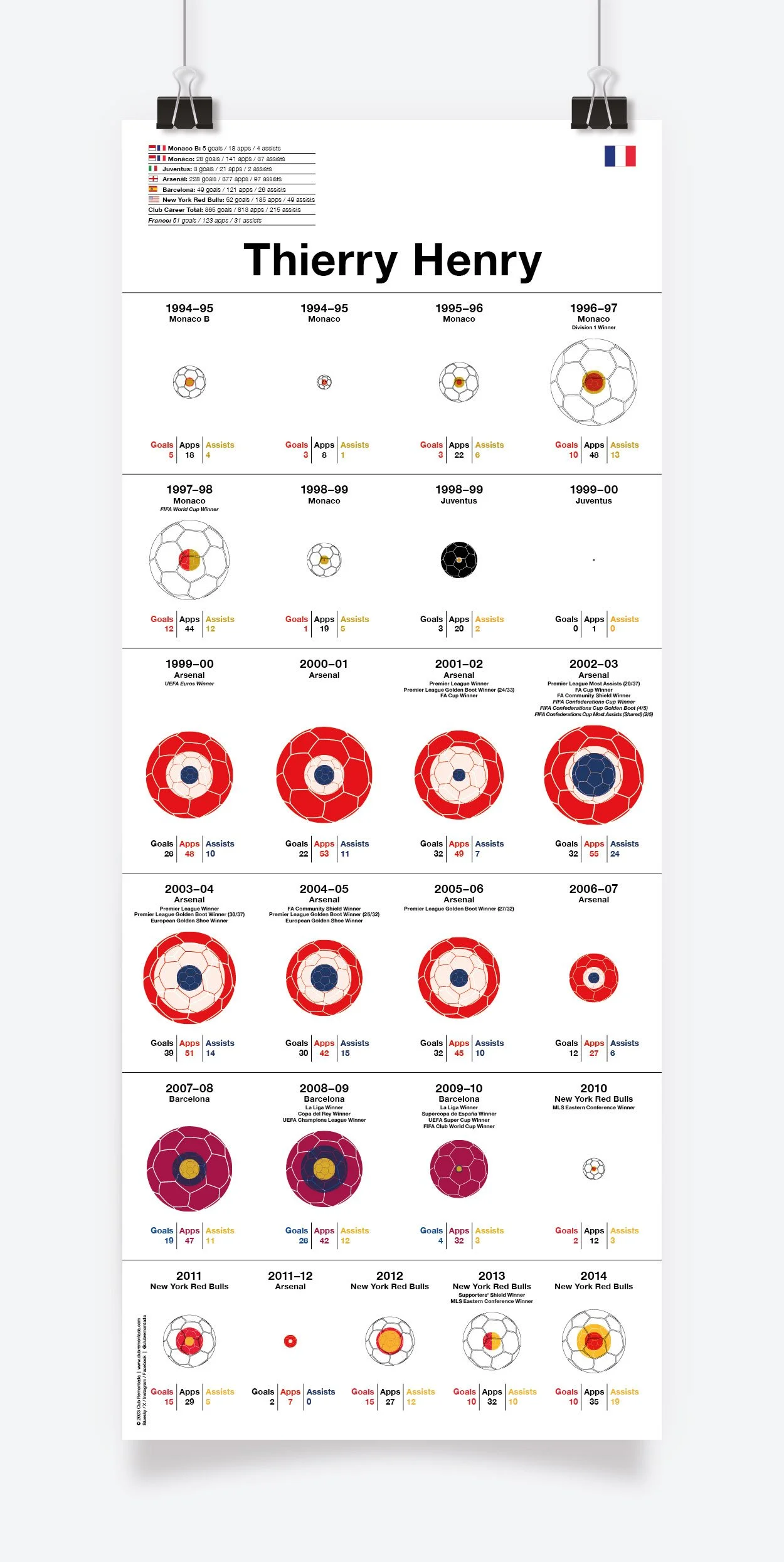 Henry_Thierry_Assists_297x727mm_MOCKUP_1.jpg