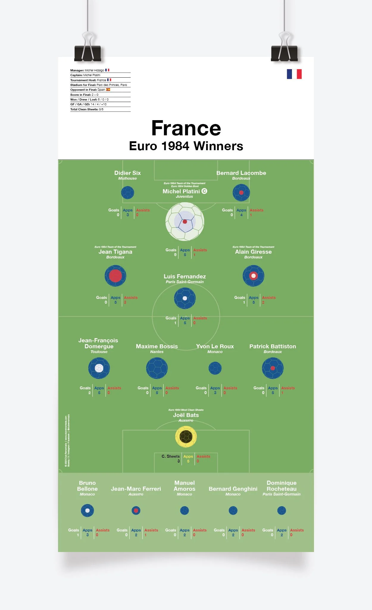 France_Euro_1984_297x575mm_MOCKUP_1.jpg