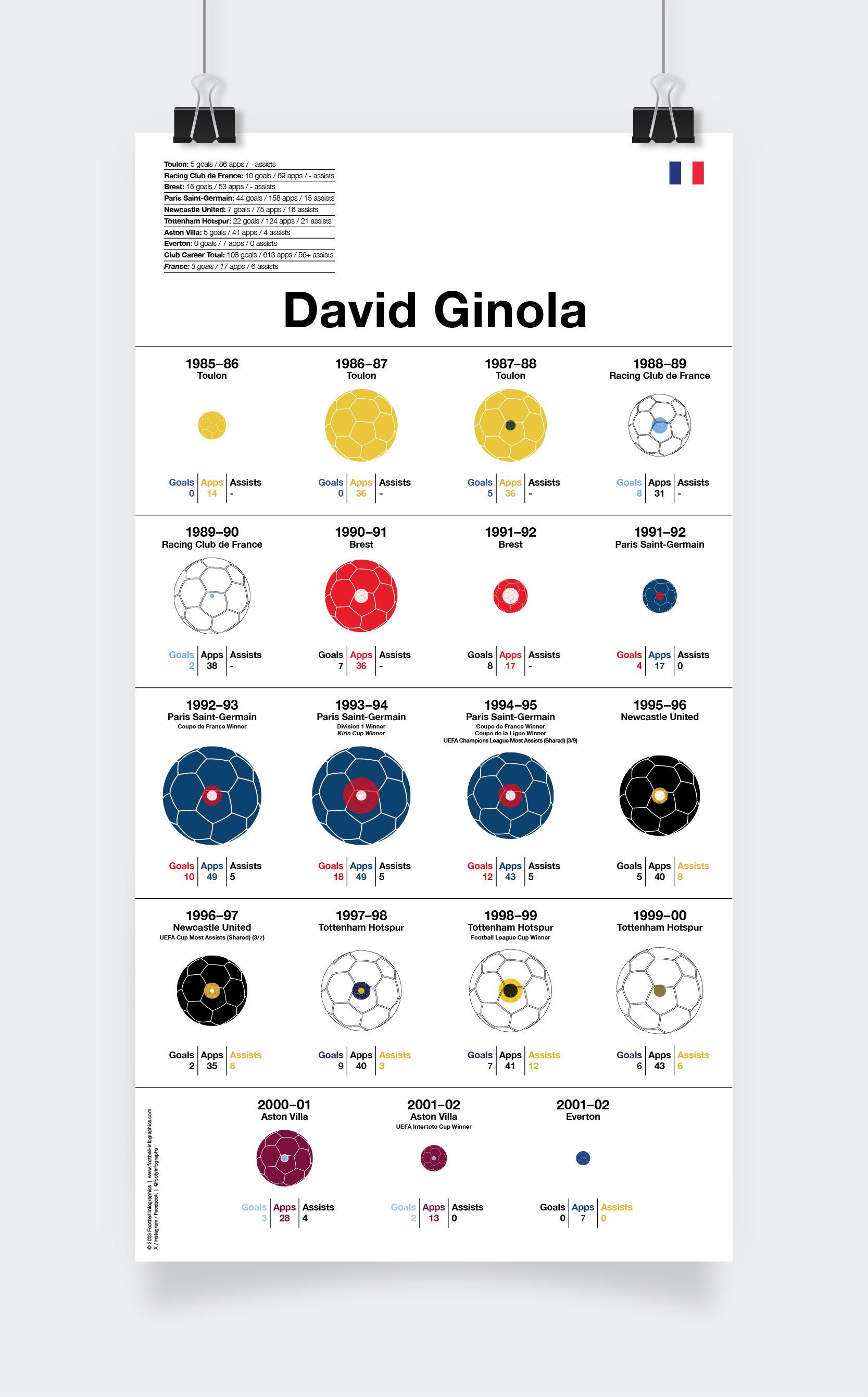 Ginola_David_Assists_297x561mm_MOCKUP_1.jpg