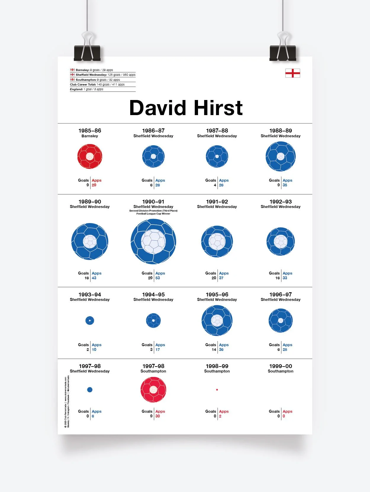 Hirst_David_297x441mm_MOCKUP_1.jpg