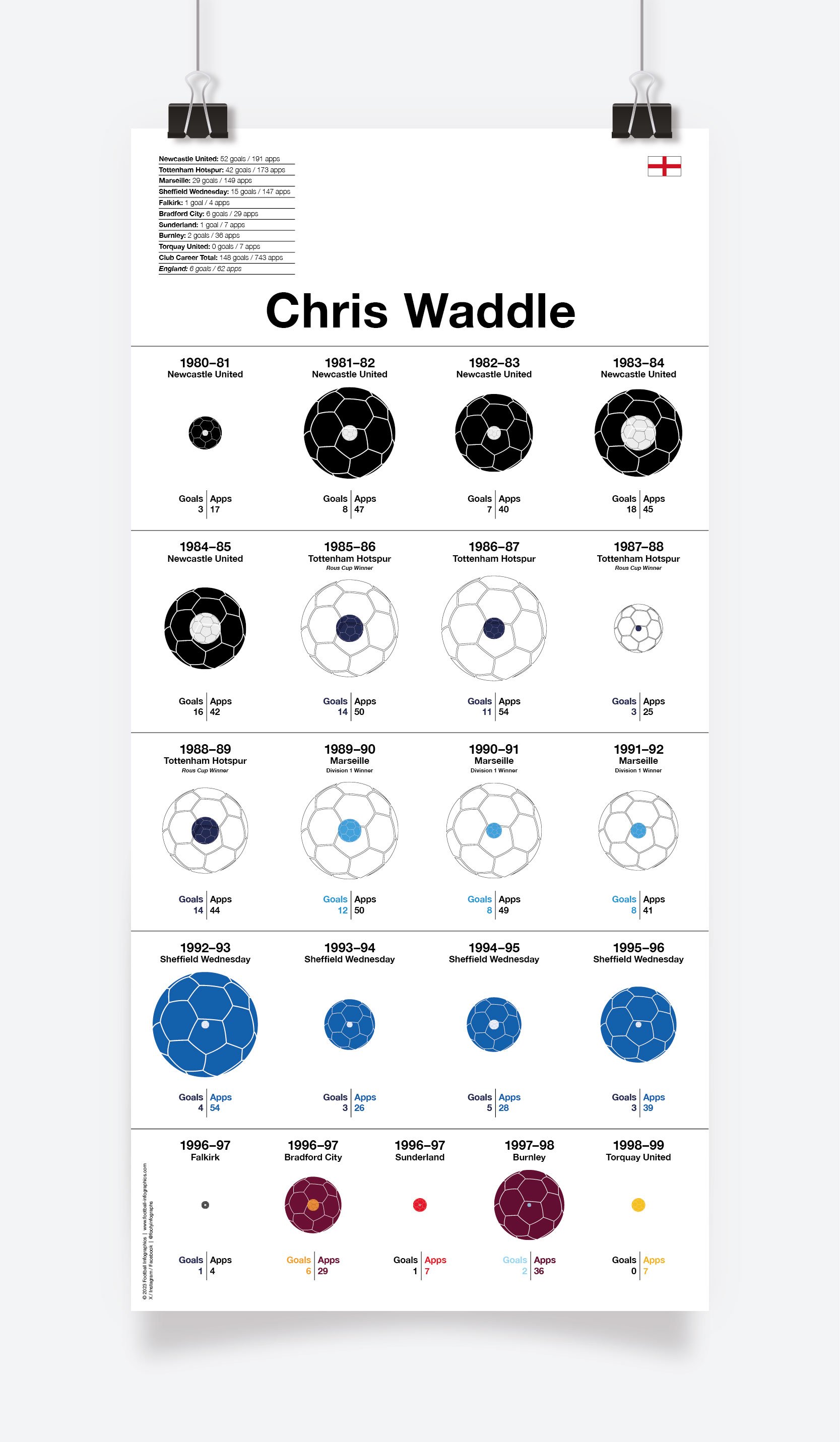 Waddle_Chris_297x608mm_MOCKUP_1.jpg